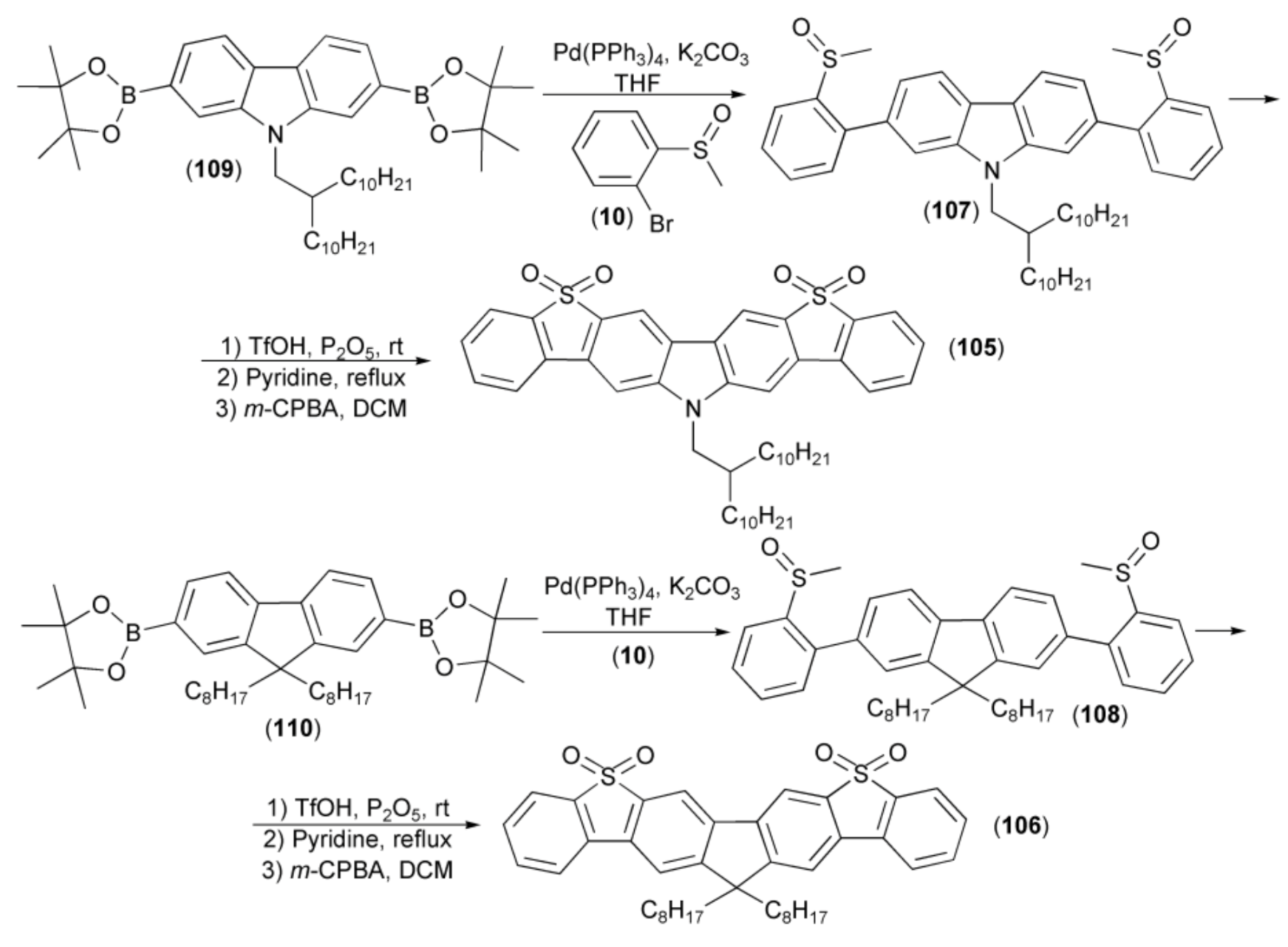 Materials 13 04751 sch019 Materials 13 04751 sch019