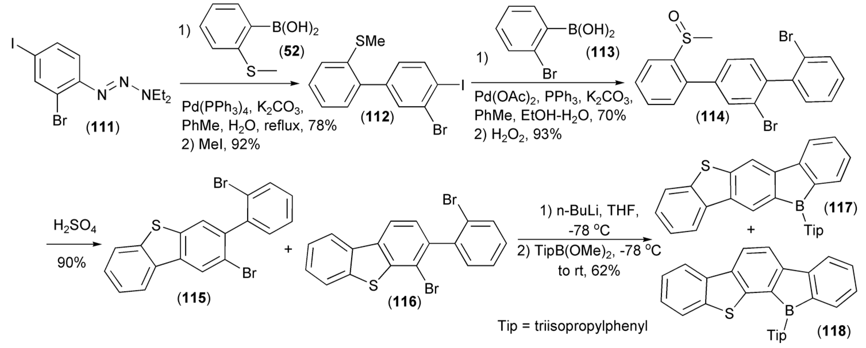 Materials 13 04751 sch020 Materials 13 04751 sch020