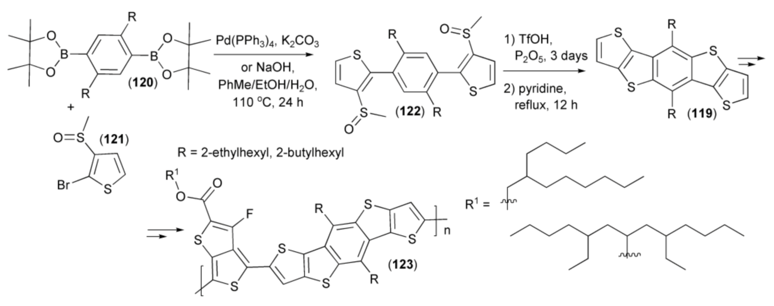 Materials 13 04751 sch021 Materials 13 04751 sch021