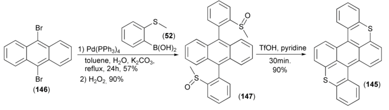 Materials 13 04751 sch025 Materials 13 04751 sch025