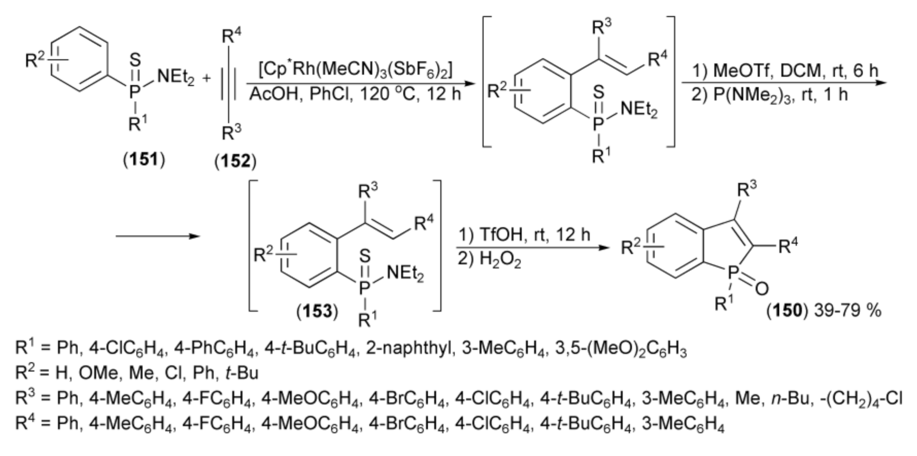 Materials 13 04751 sch027 Materials 13 04751 sch027