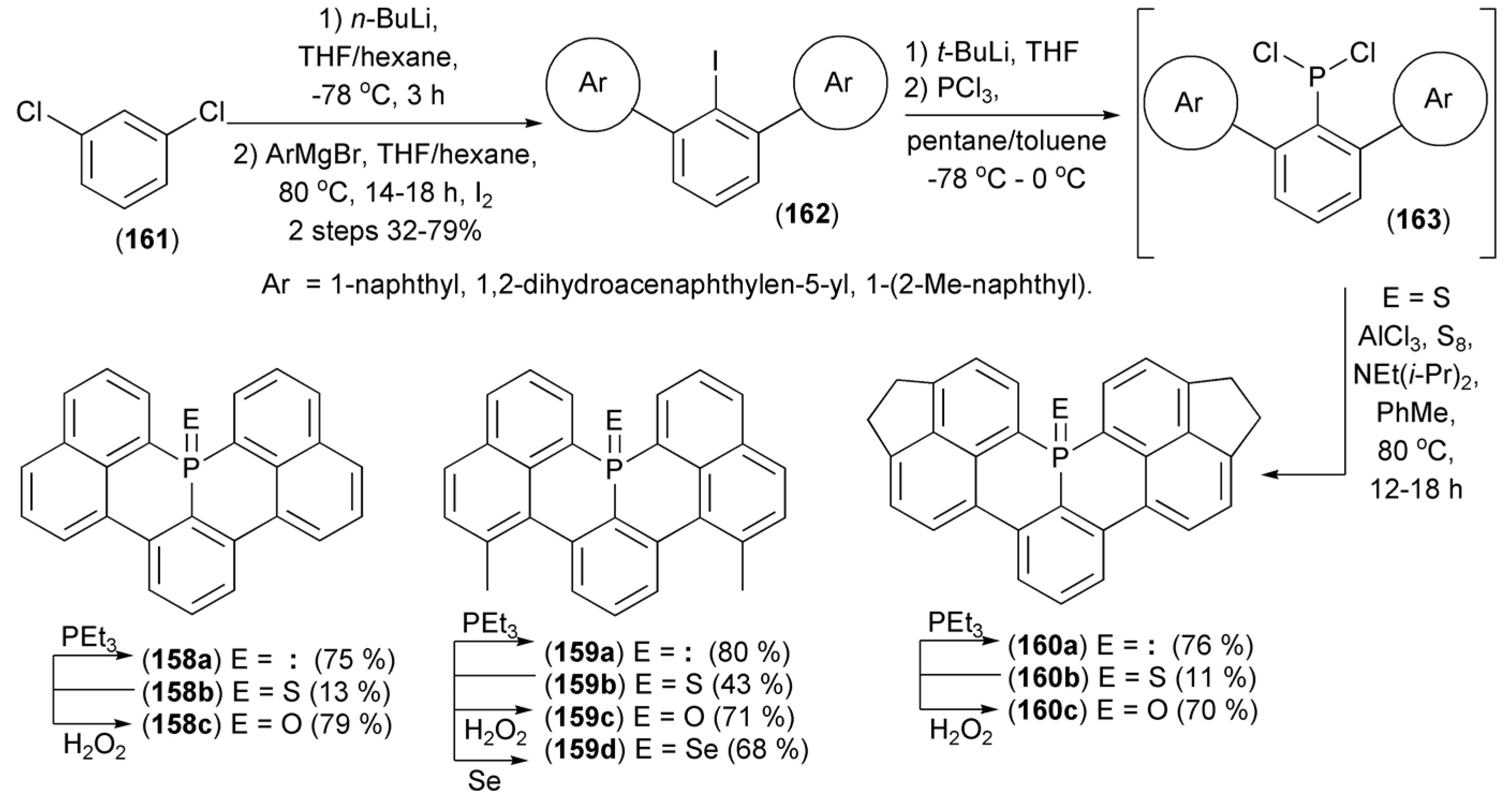 Materials 13 04751 sch029 Materials 13 04751 sch029