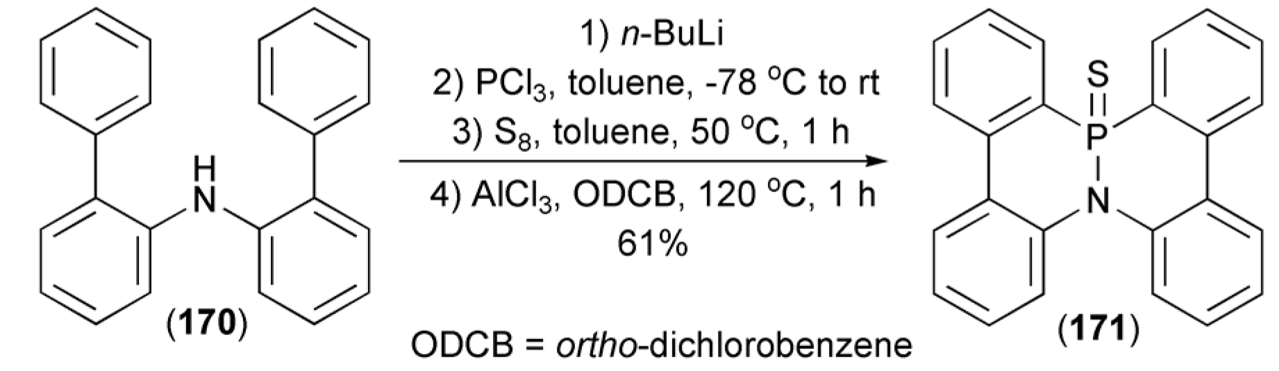 Materials 13 04751 sch031 Materials 13 04751 sch031