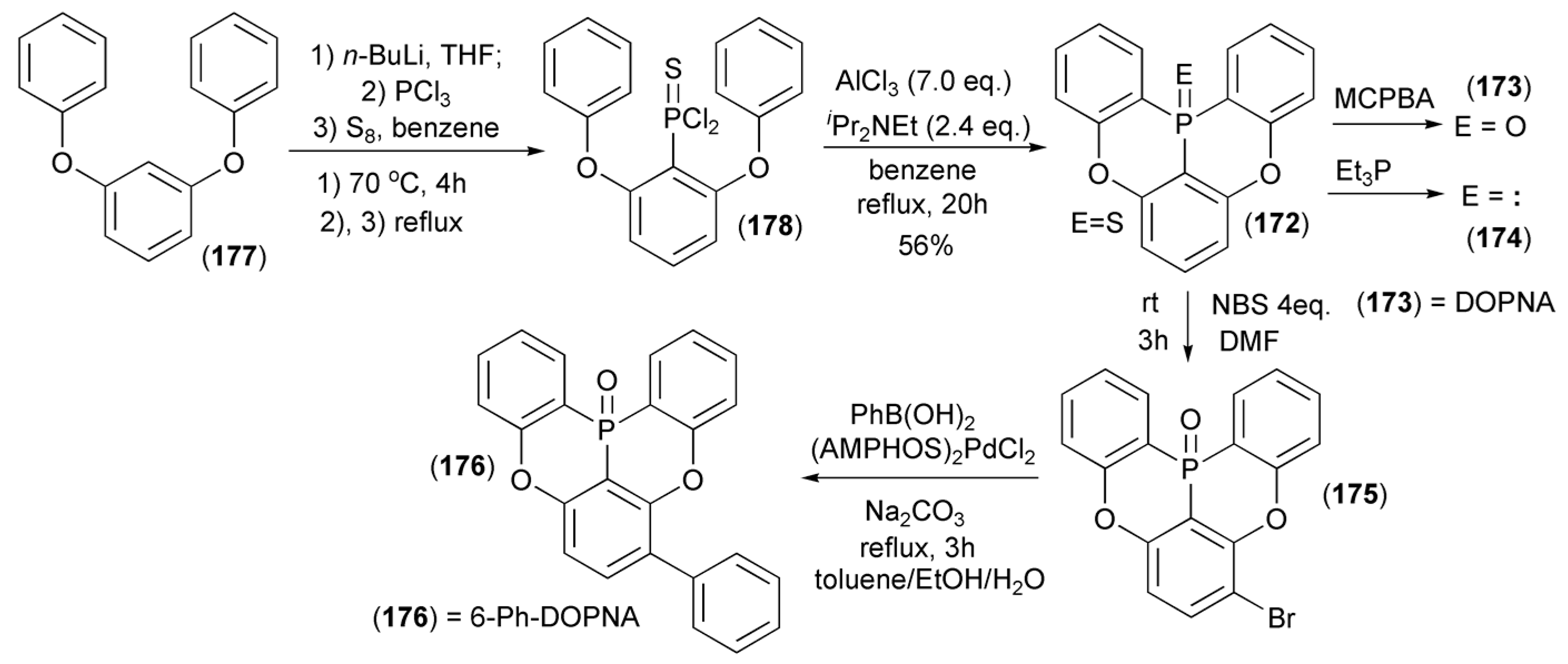 Materials 13 04751 sch032 Materials 13 04751 sch032