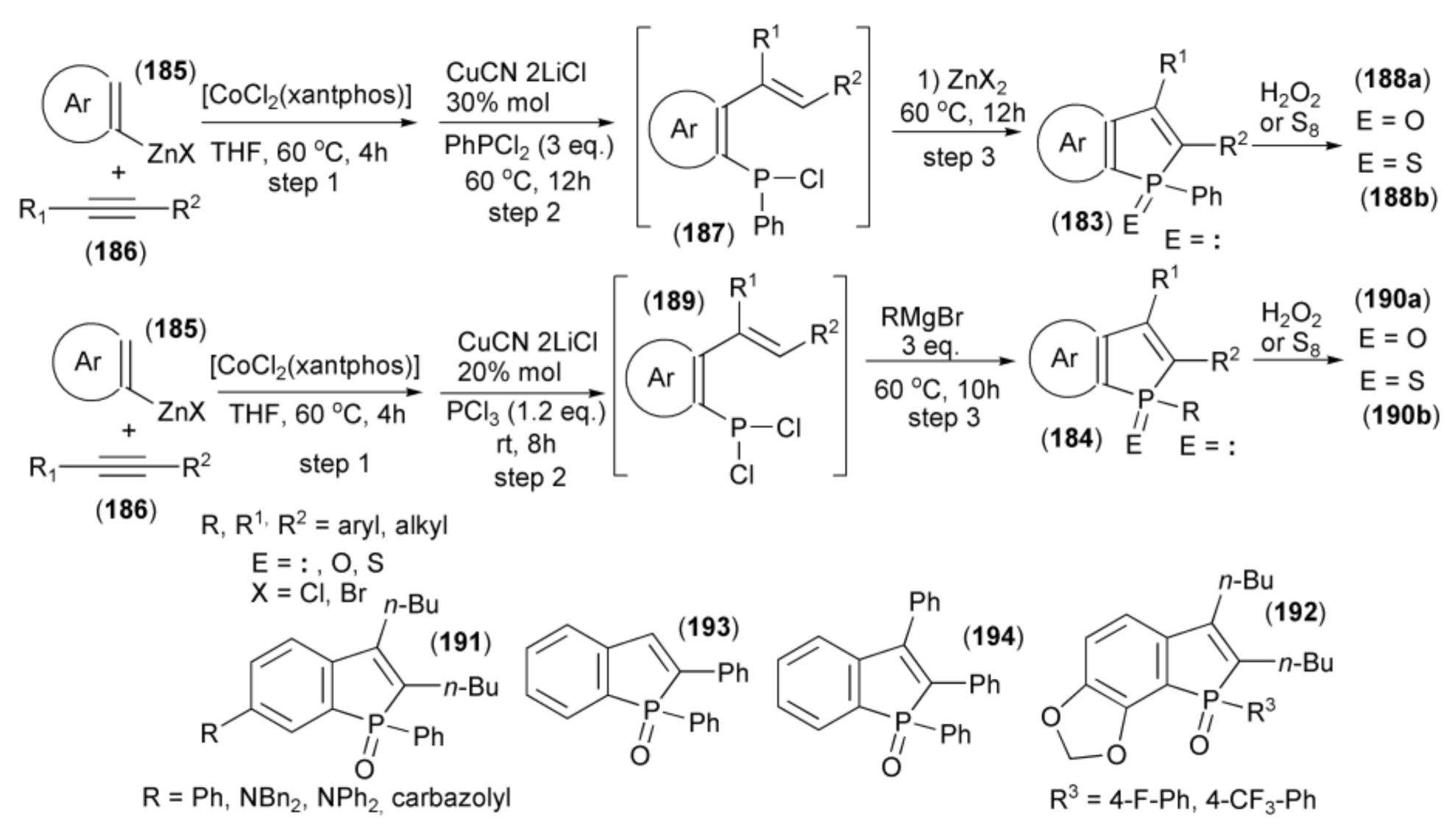 Materials 13 04751 sch034 Materials 13 04751 sch034