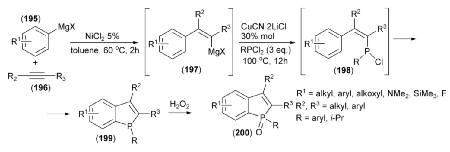 Materials 13 04751 sch035 Materials 13 04751 sch035