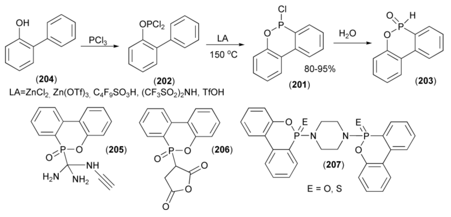 Materials 13 04751 sch036 Materials 13 04751 sch036