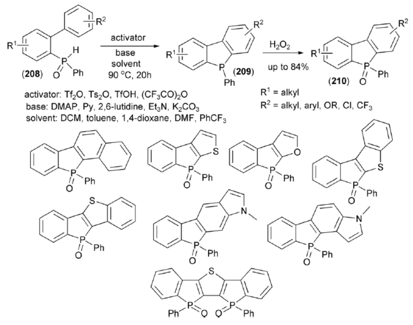 Materials 13 04751 sch037 Materials 13 04751 sch037