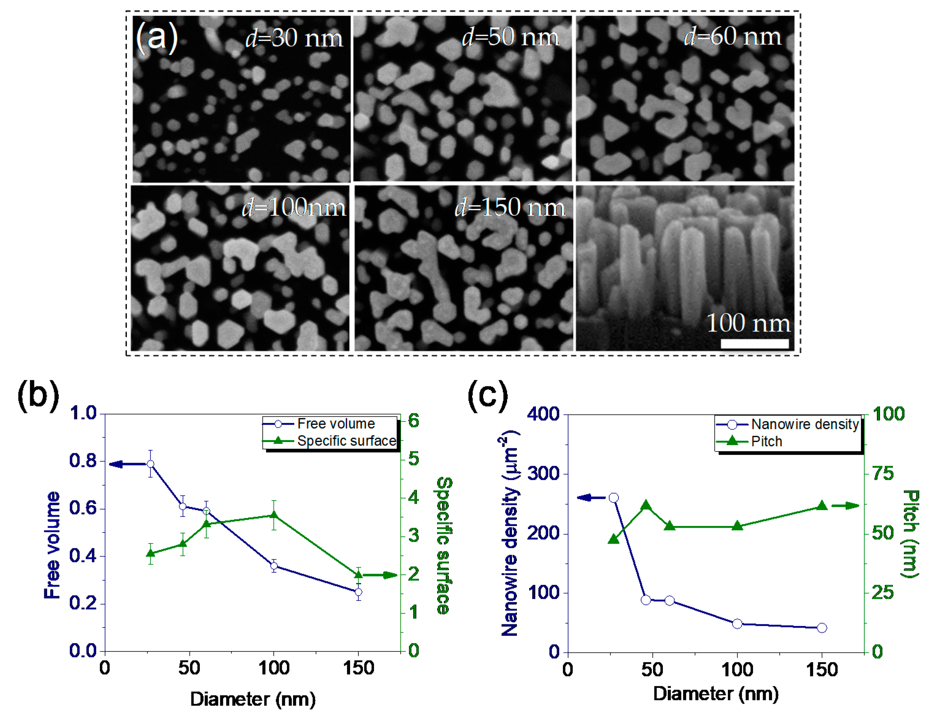Materials 13 04755 g002