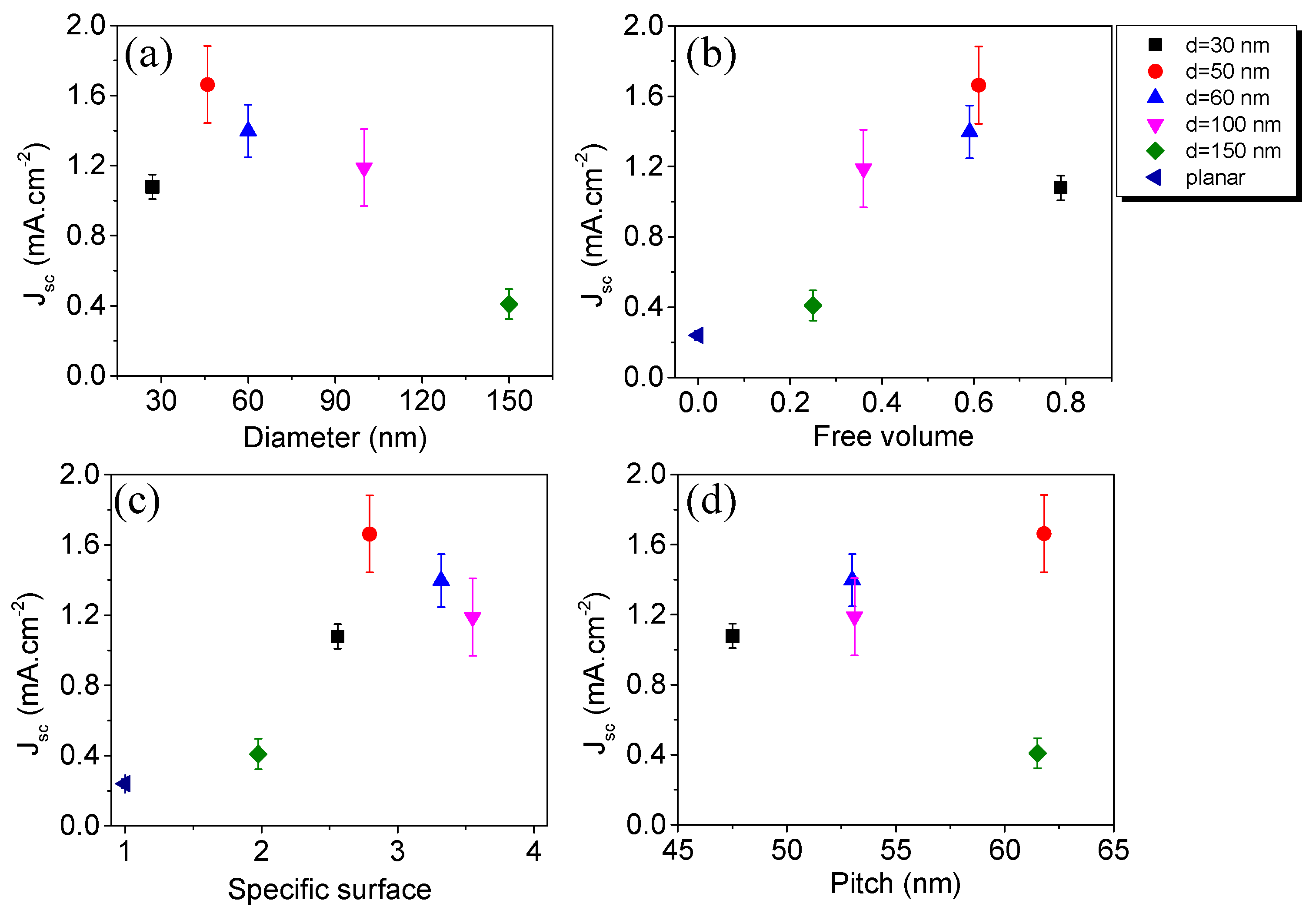 Materials 13 04755 g005