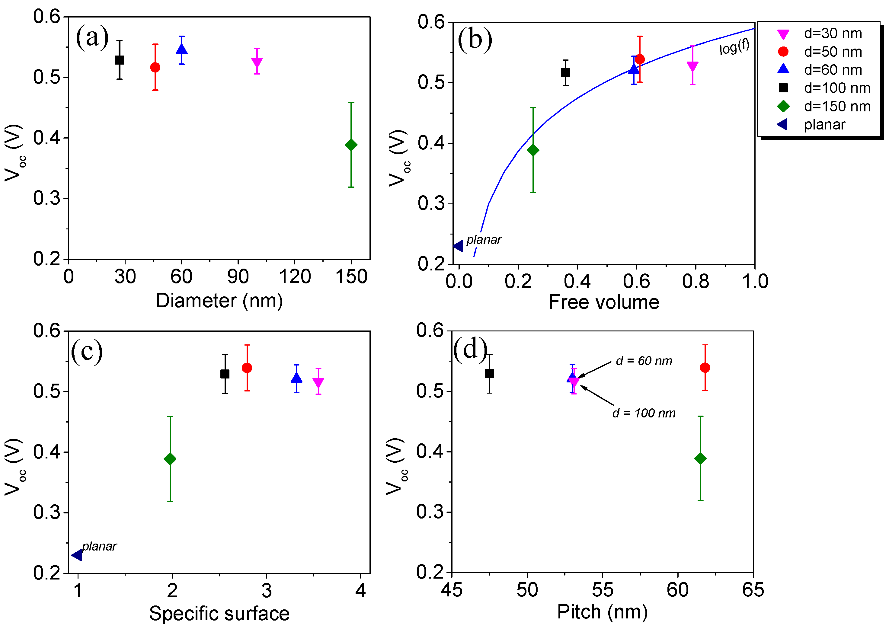 Materials 13 04755 g006