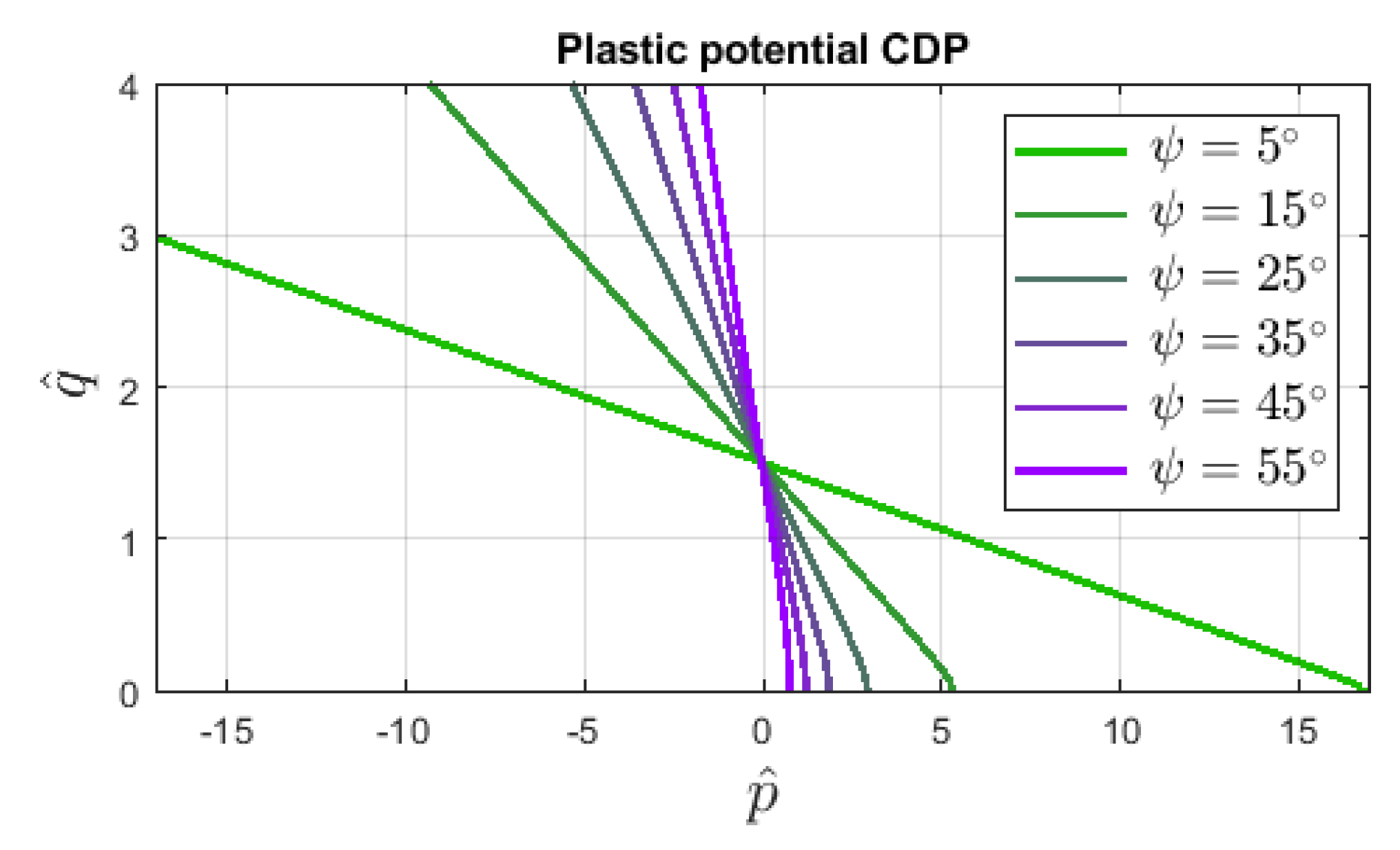 Materials 13 04756 g003