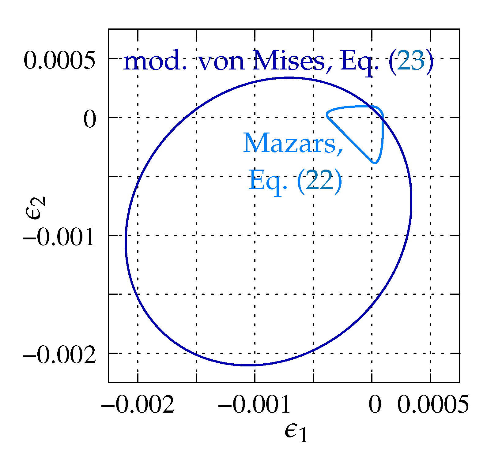 Materials 13 04756 g006
