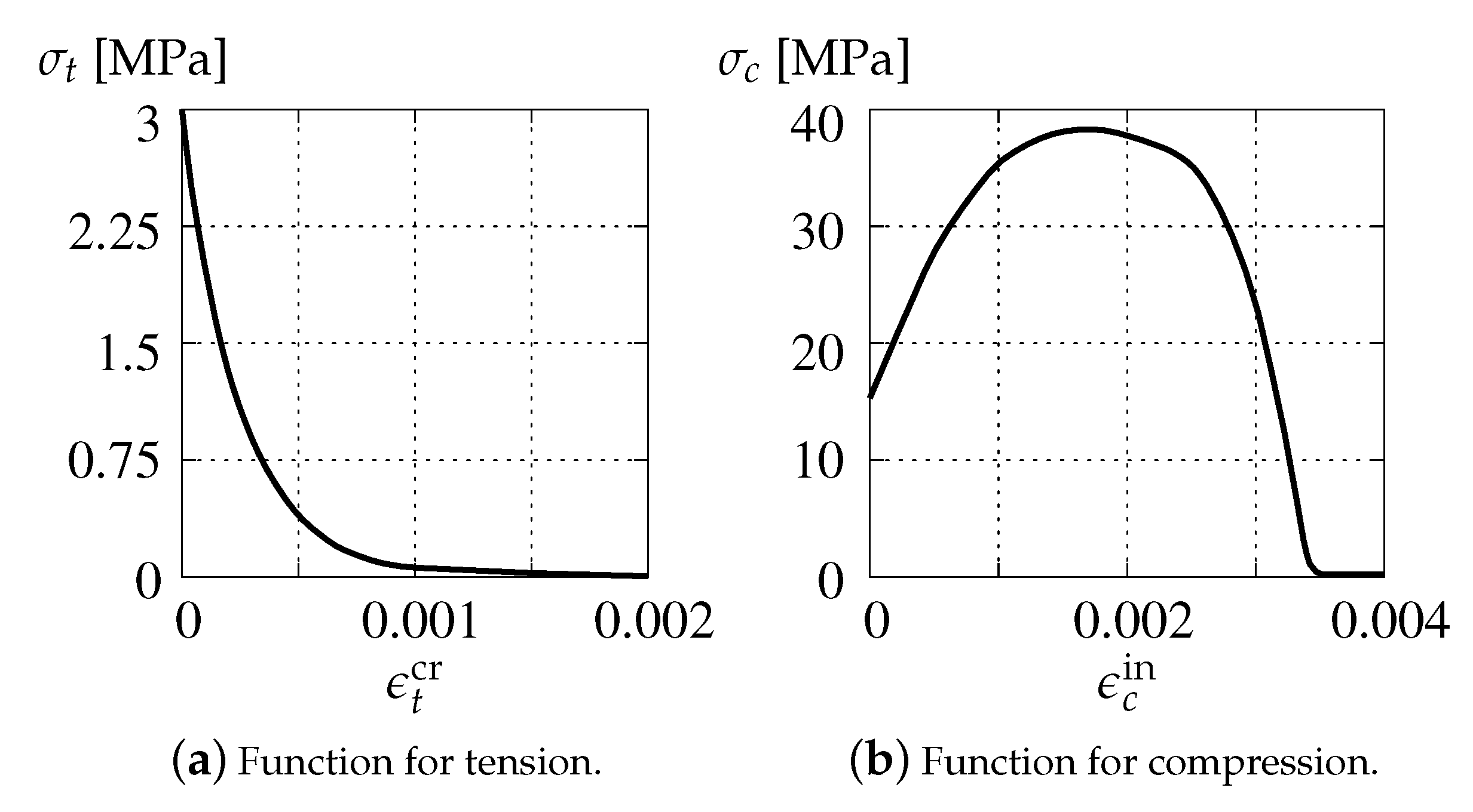 Materials 13 04756 g007