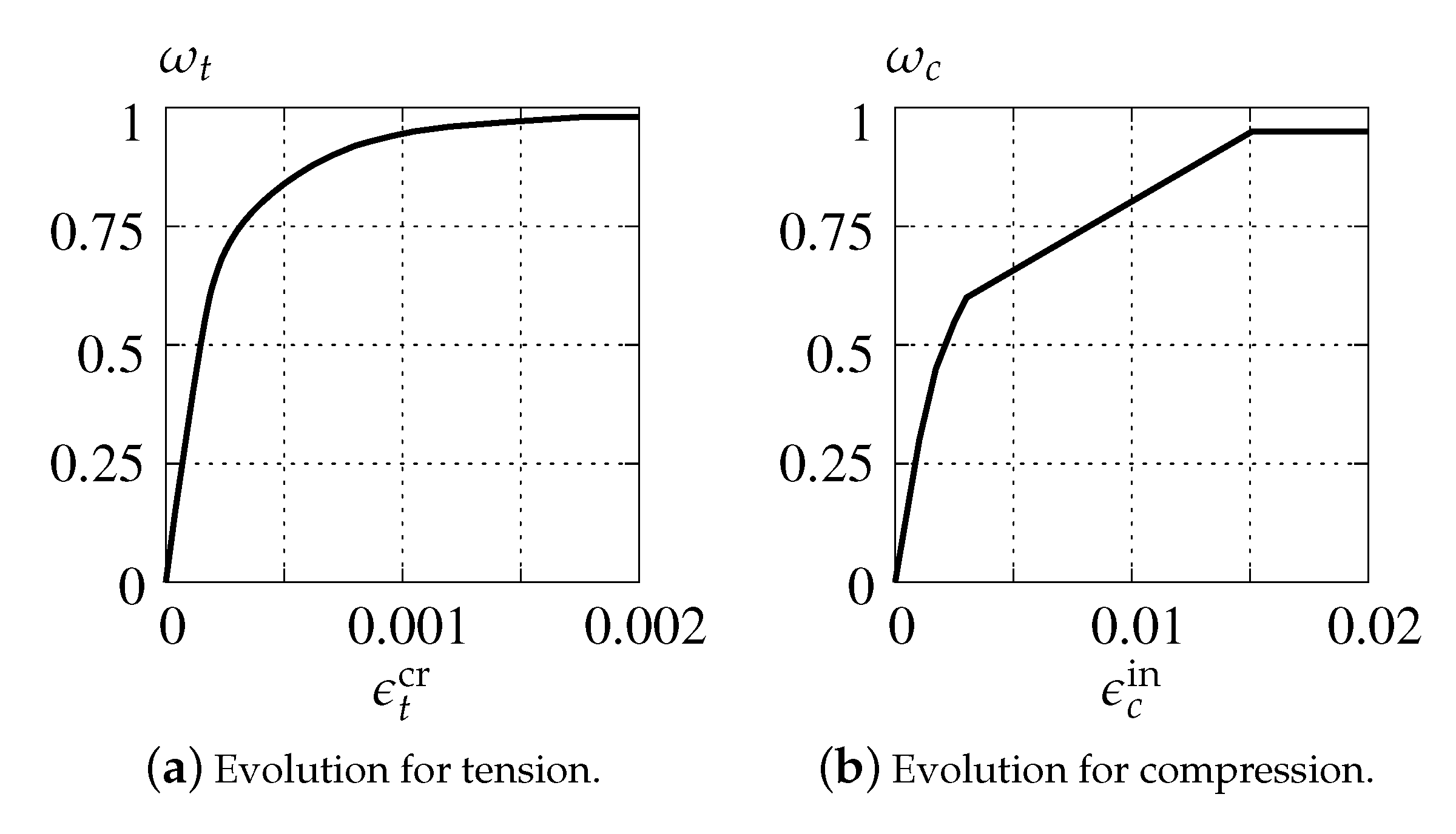 Materials 13 04756 g008