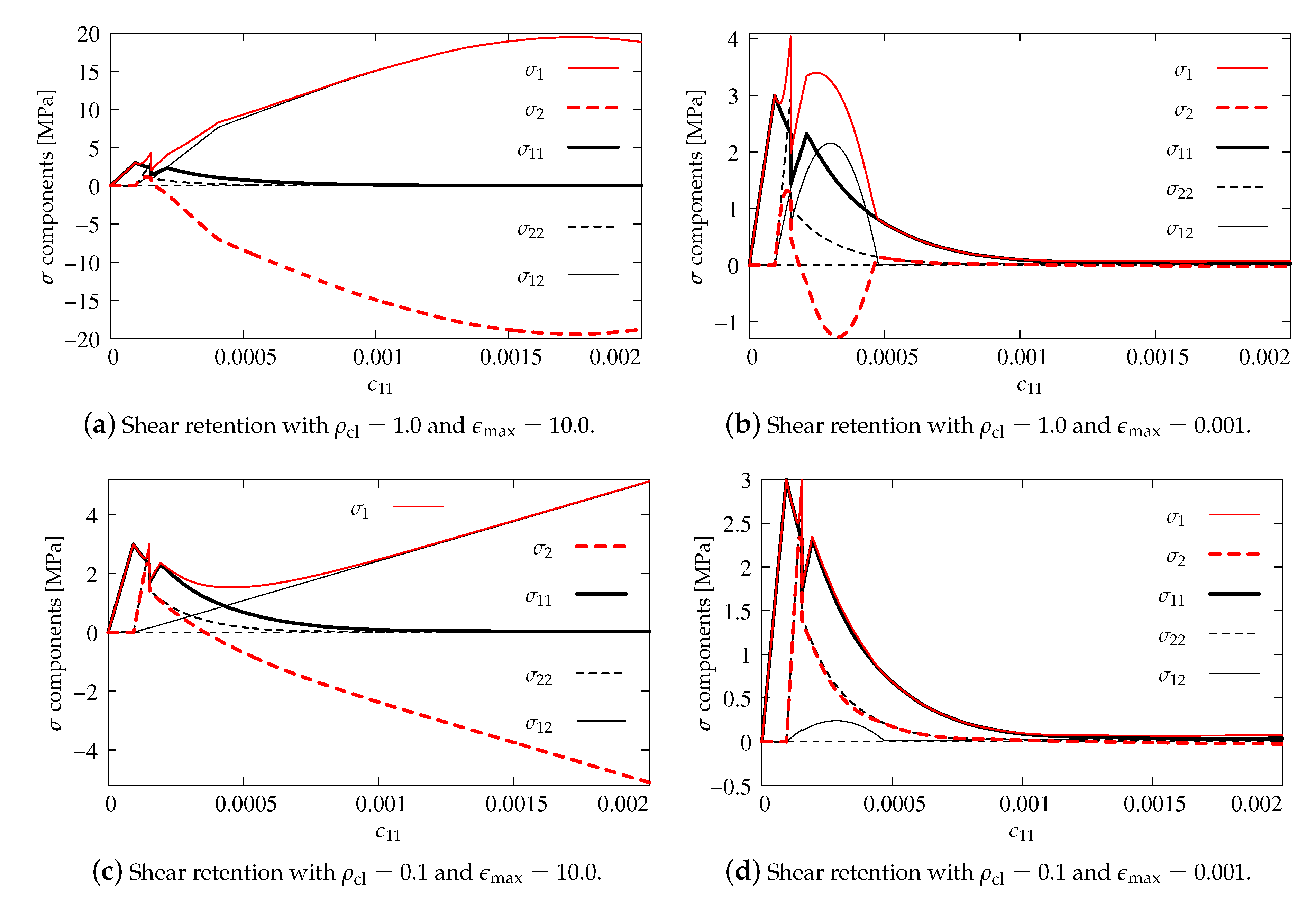 Materials 13 04756 g011