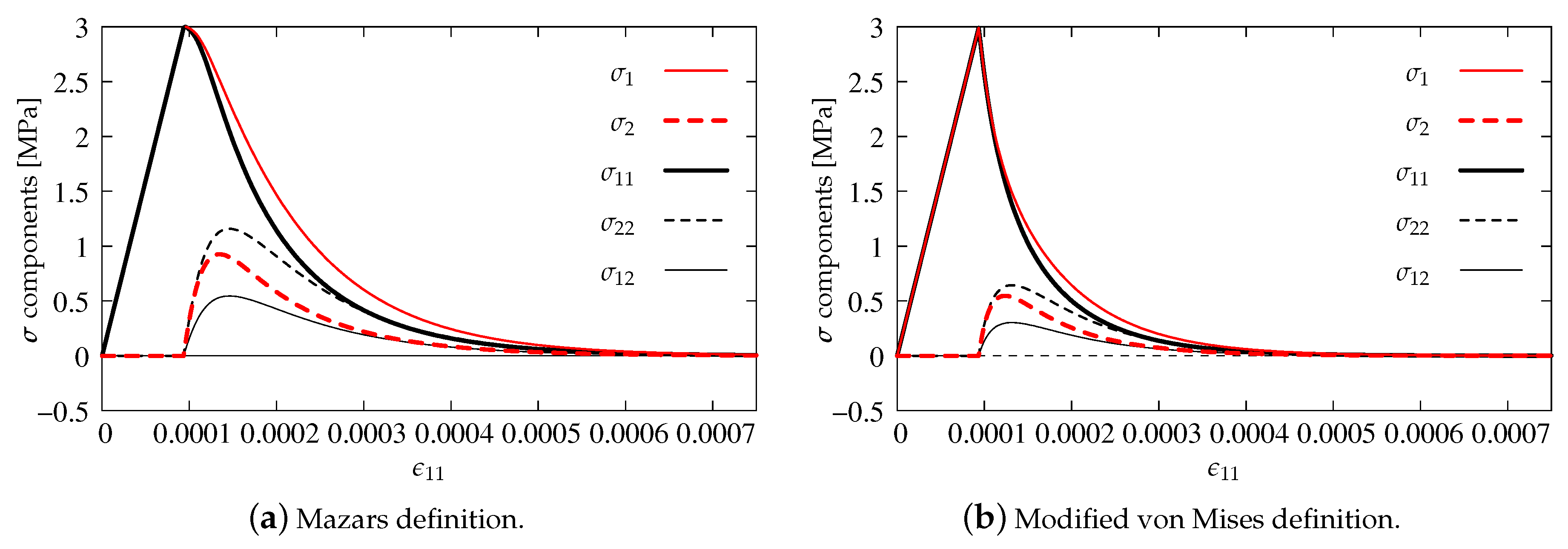 Materials 13 04756 g012
