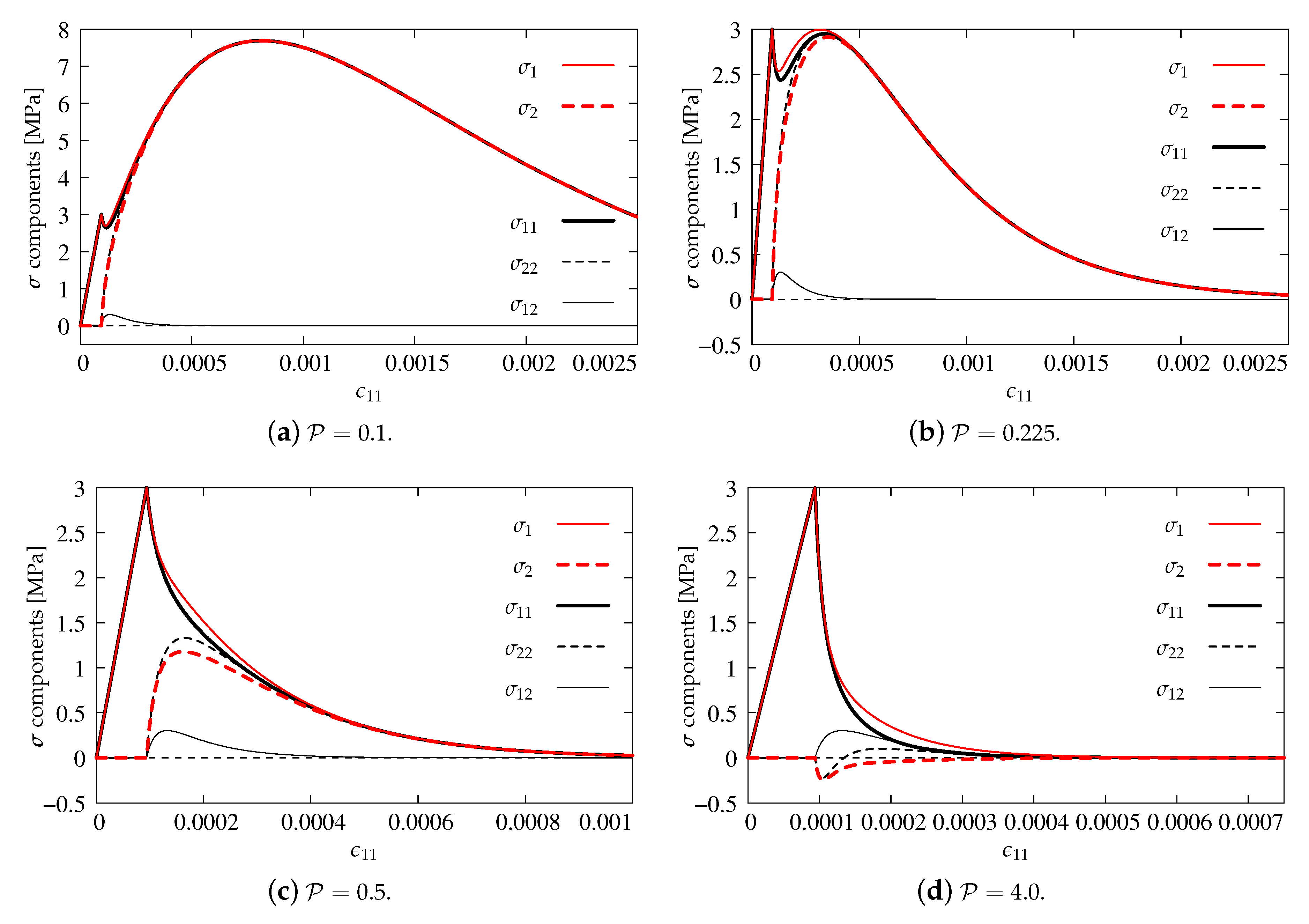Materials 13 04756 g014