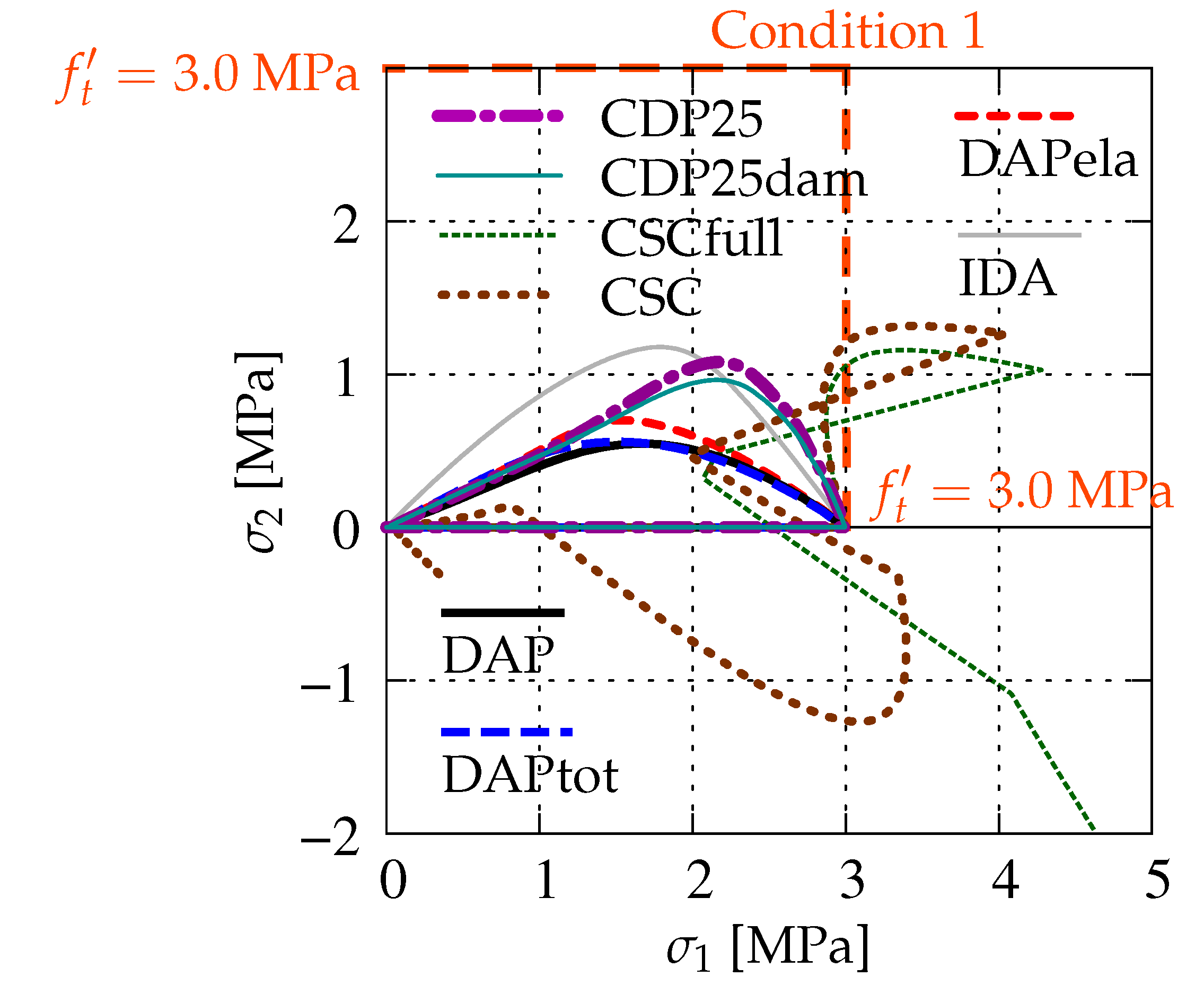 Materials 13 04756 g016