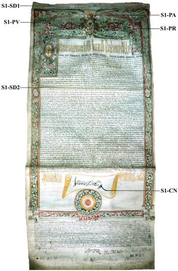 Materials | Free Full-Text | The Comparative Study of the State of  Conservation of Two Medieval Documents on Parchment from Different  Historical Periods | HTML