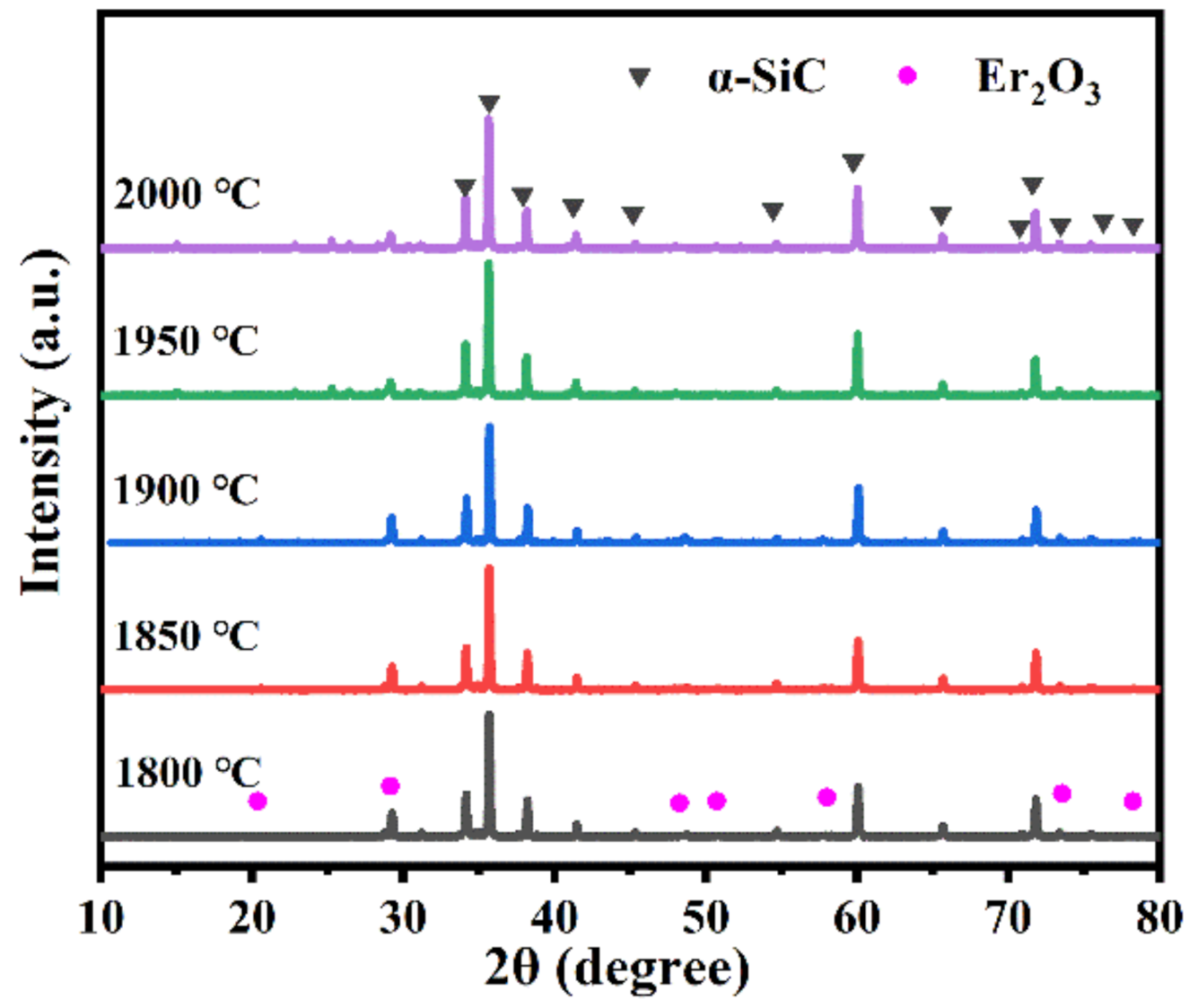 Materials 13 04768 g001