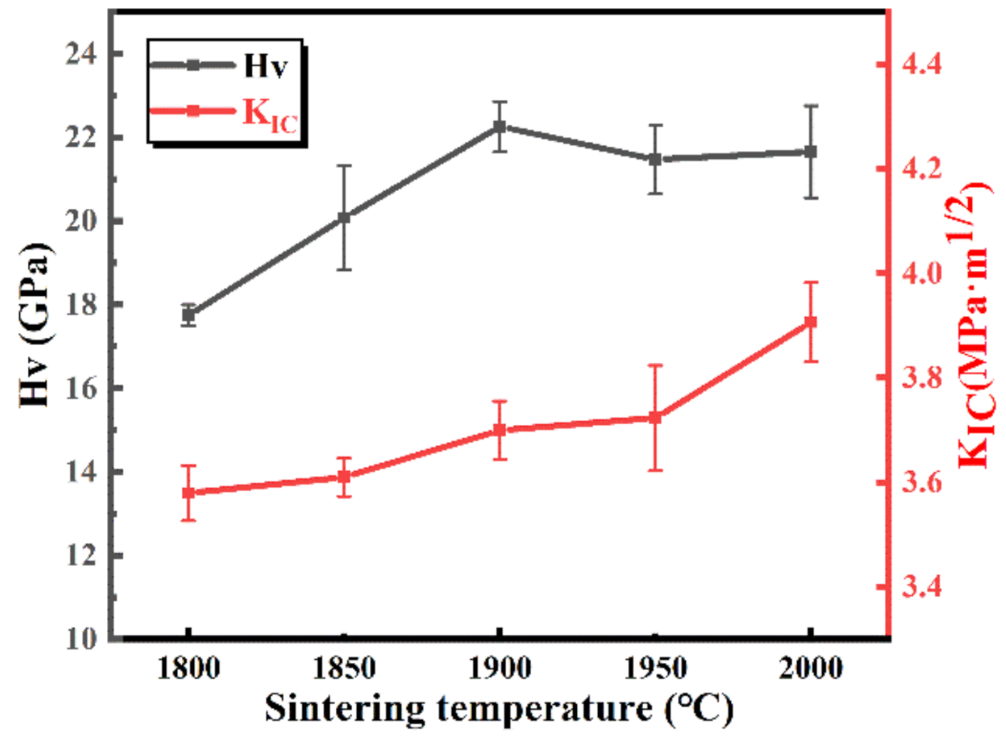 Materials 13 04768 g007