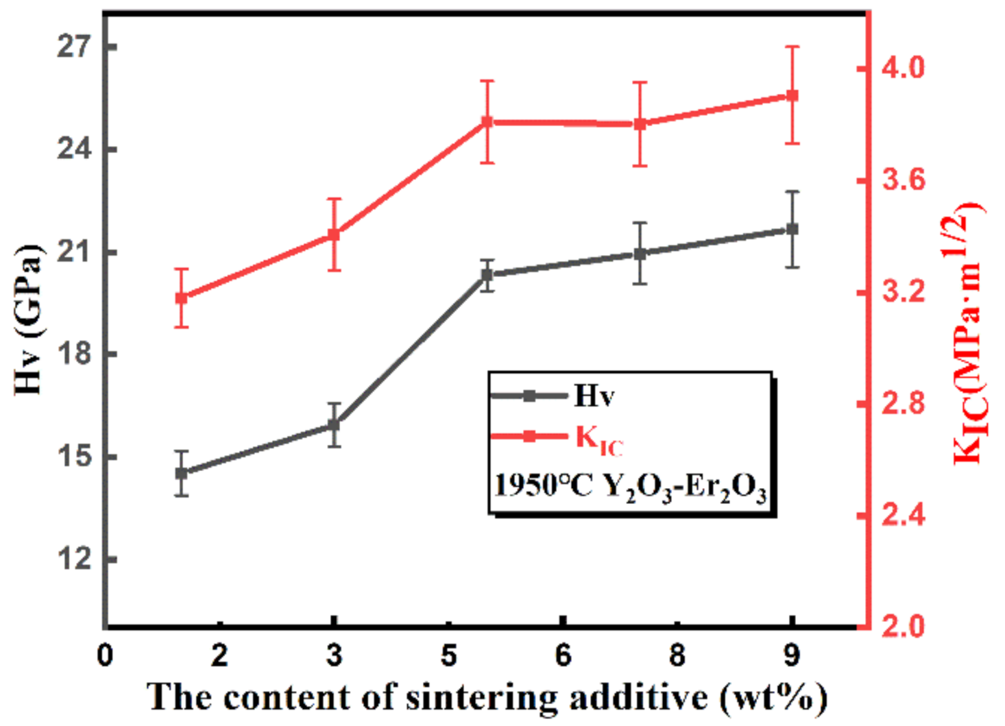Materials 13 04768 g011