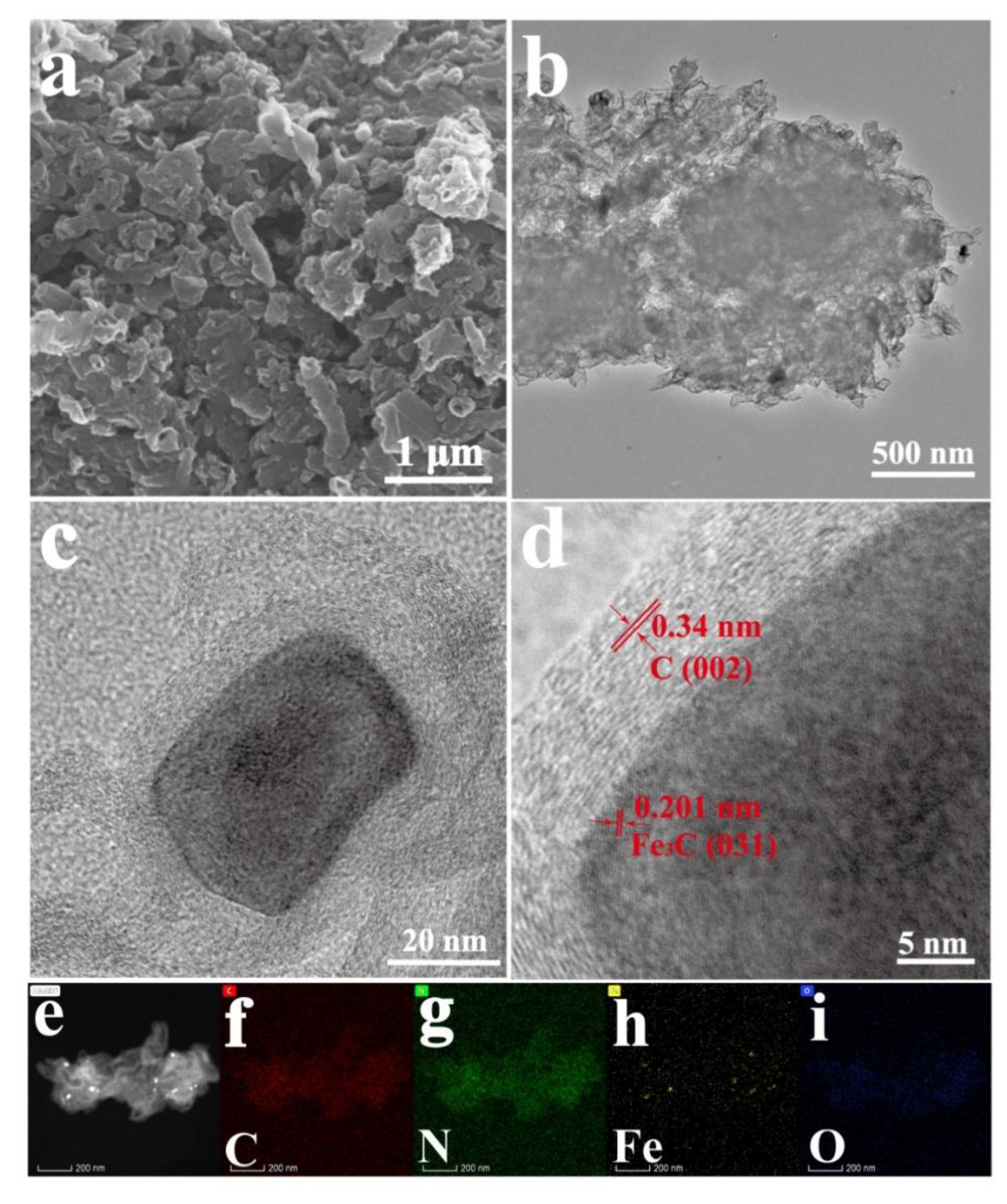 Materials Free Full Text A Facile Method For The Generation Of Fe3c Nanoparticle And Fe Nx Active Site In Carbon Matrix To Achieve Good Oxygen Reduction Reaction Electrochemical Performances Html