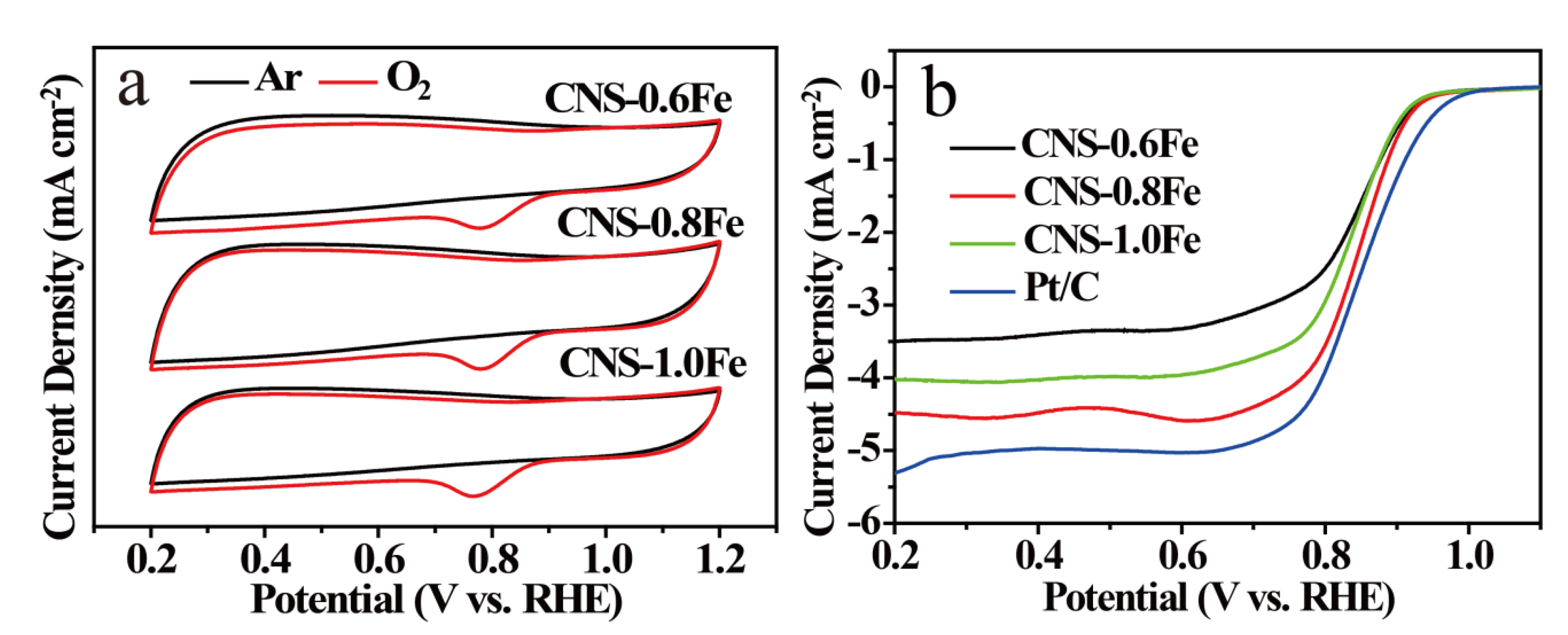 Materials 13 04779 g007