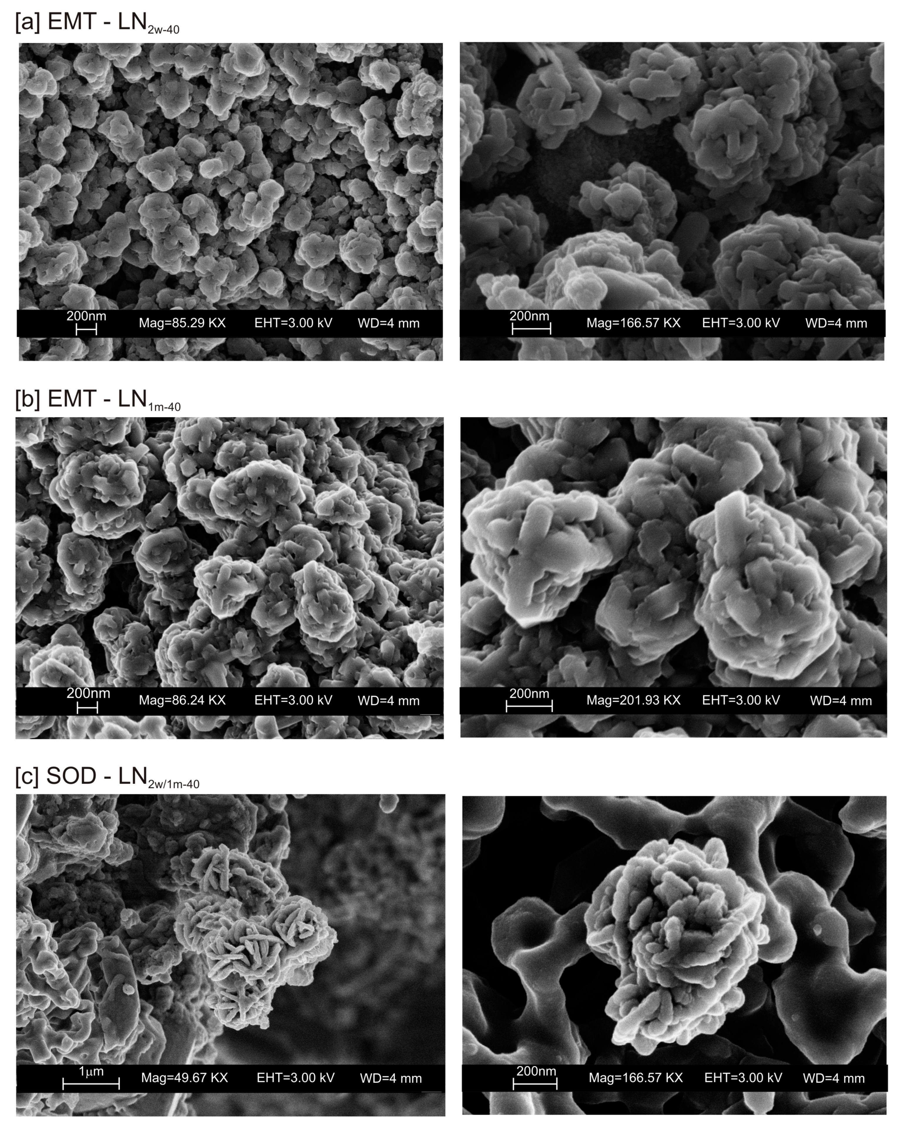 Materials 13 04780 g005 Materials 13 04780 g005