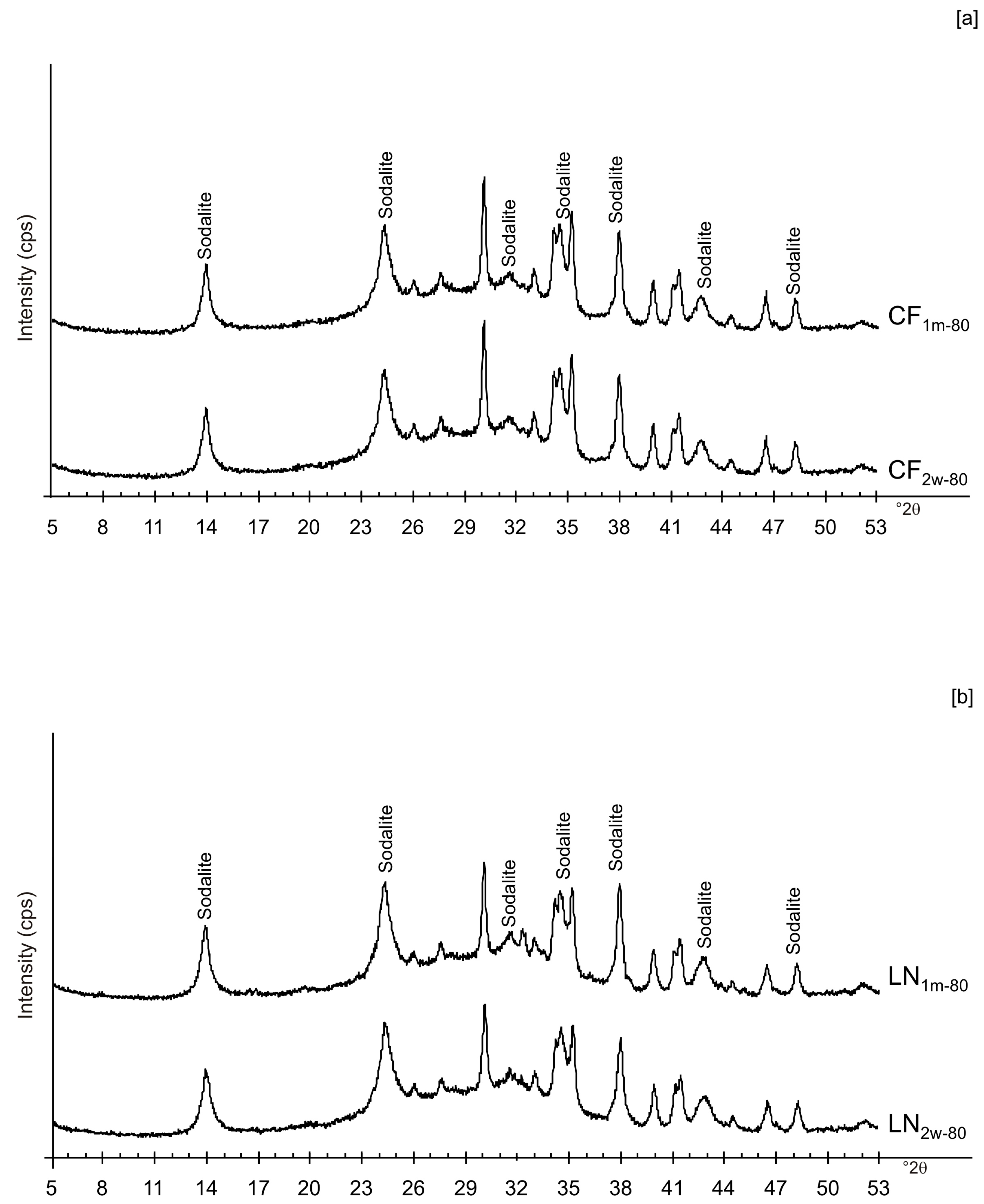 Materials 13 04780 g006 Materials 13 04780 g006