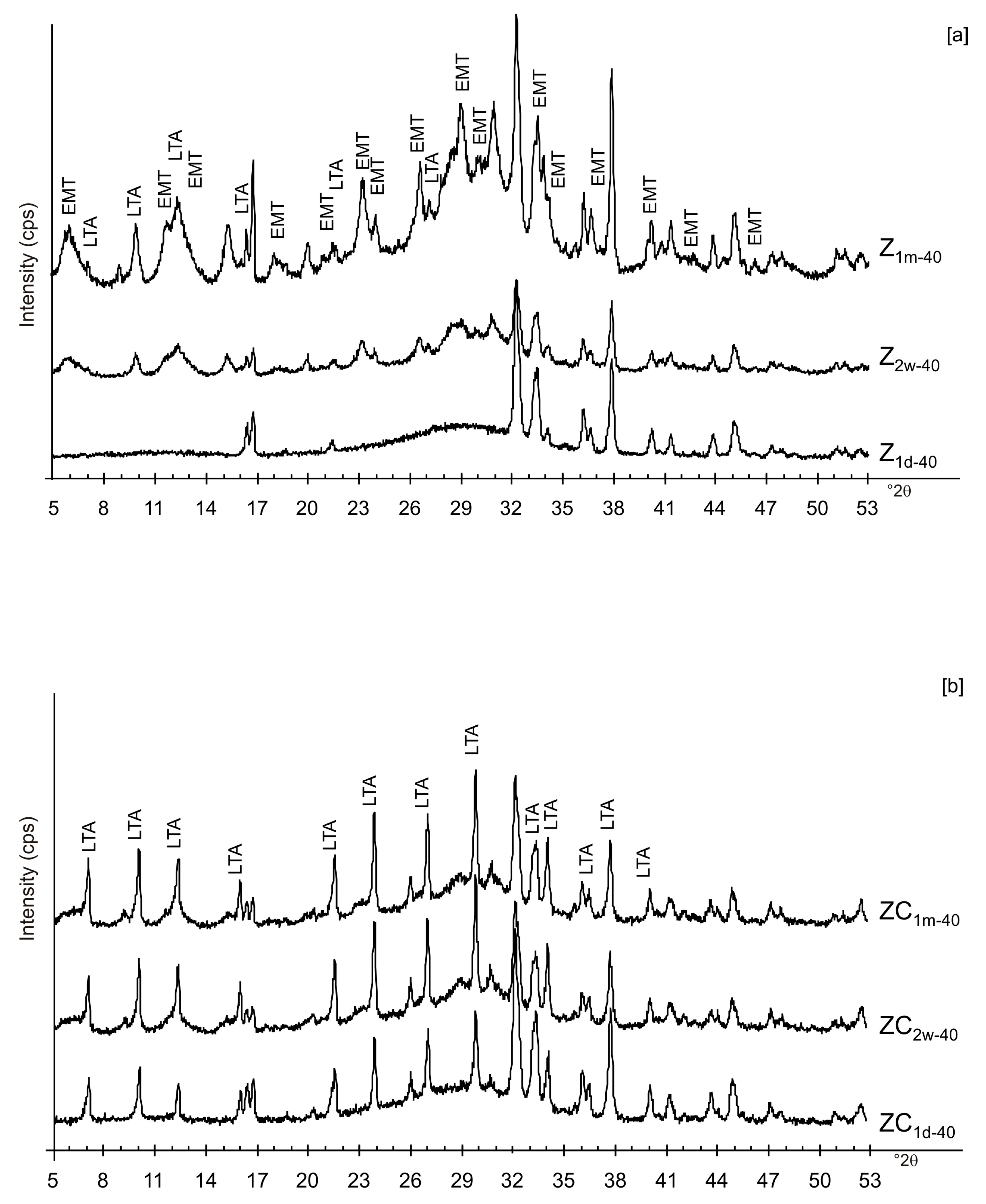 Materials 13 04780 g009 Materials 13 04780 g009