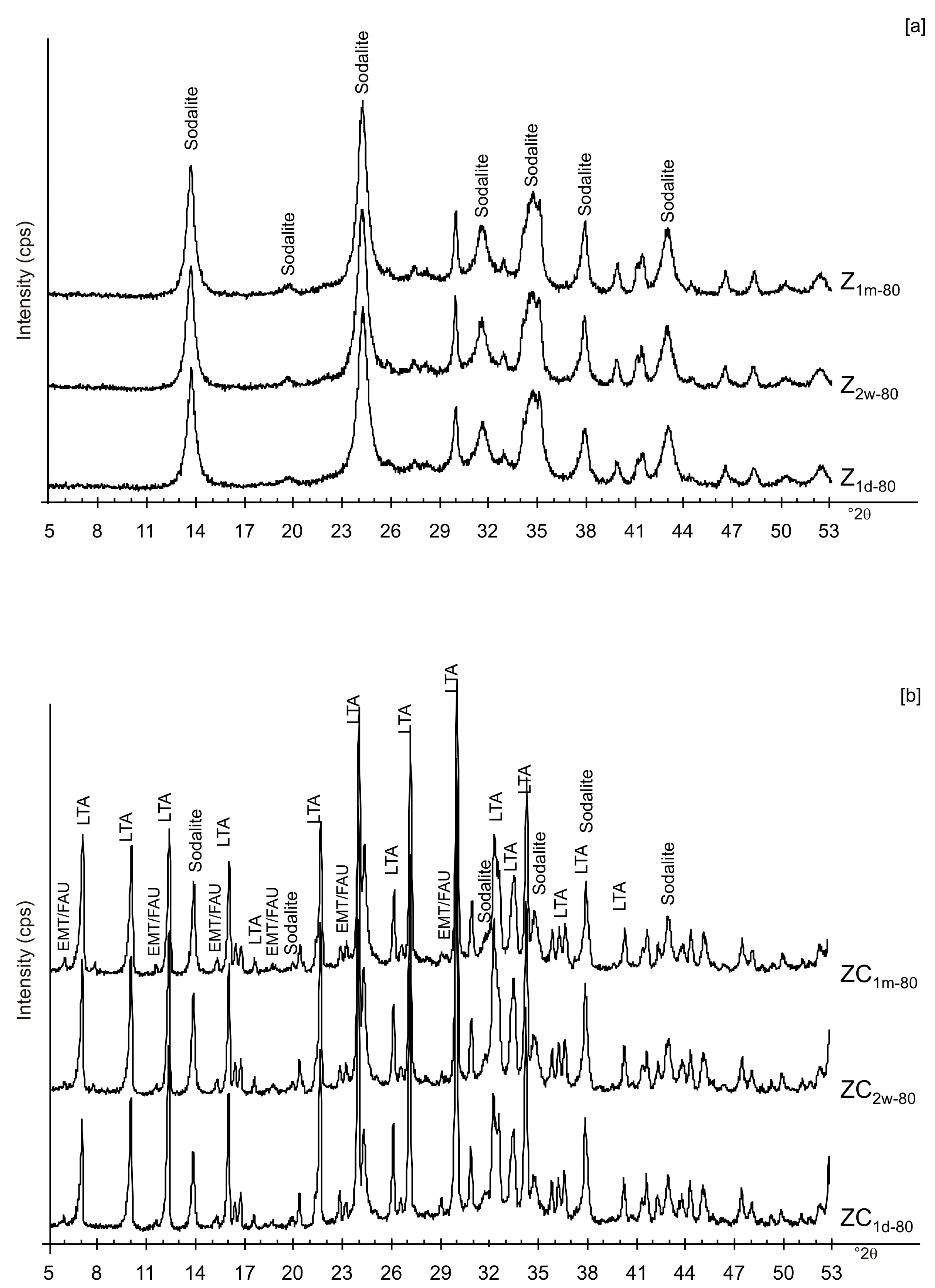 Materials 13 04780 g010 Materials 13 04780 g010