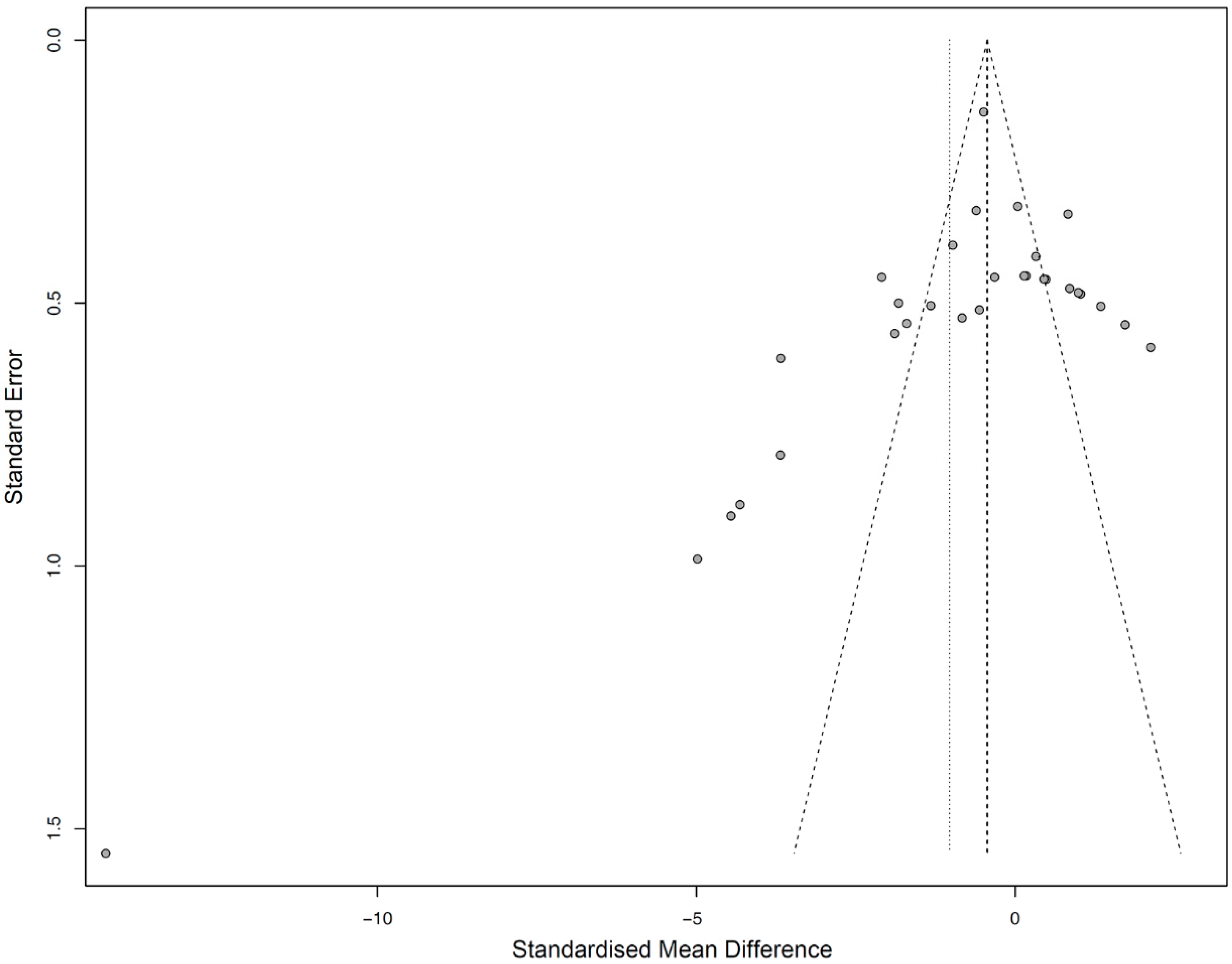 Materials 13 04781 g006 Materials 13 04781 g006