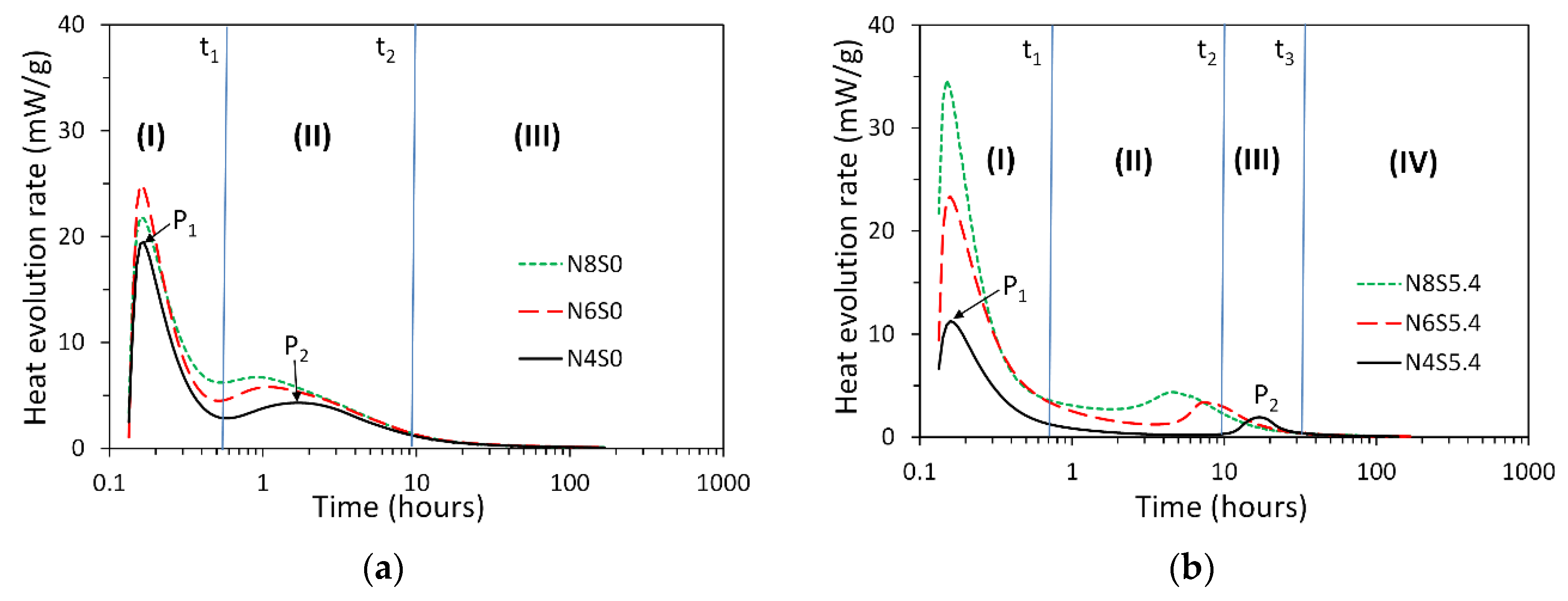 Materials 13 04796 g003