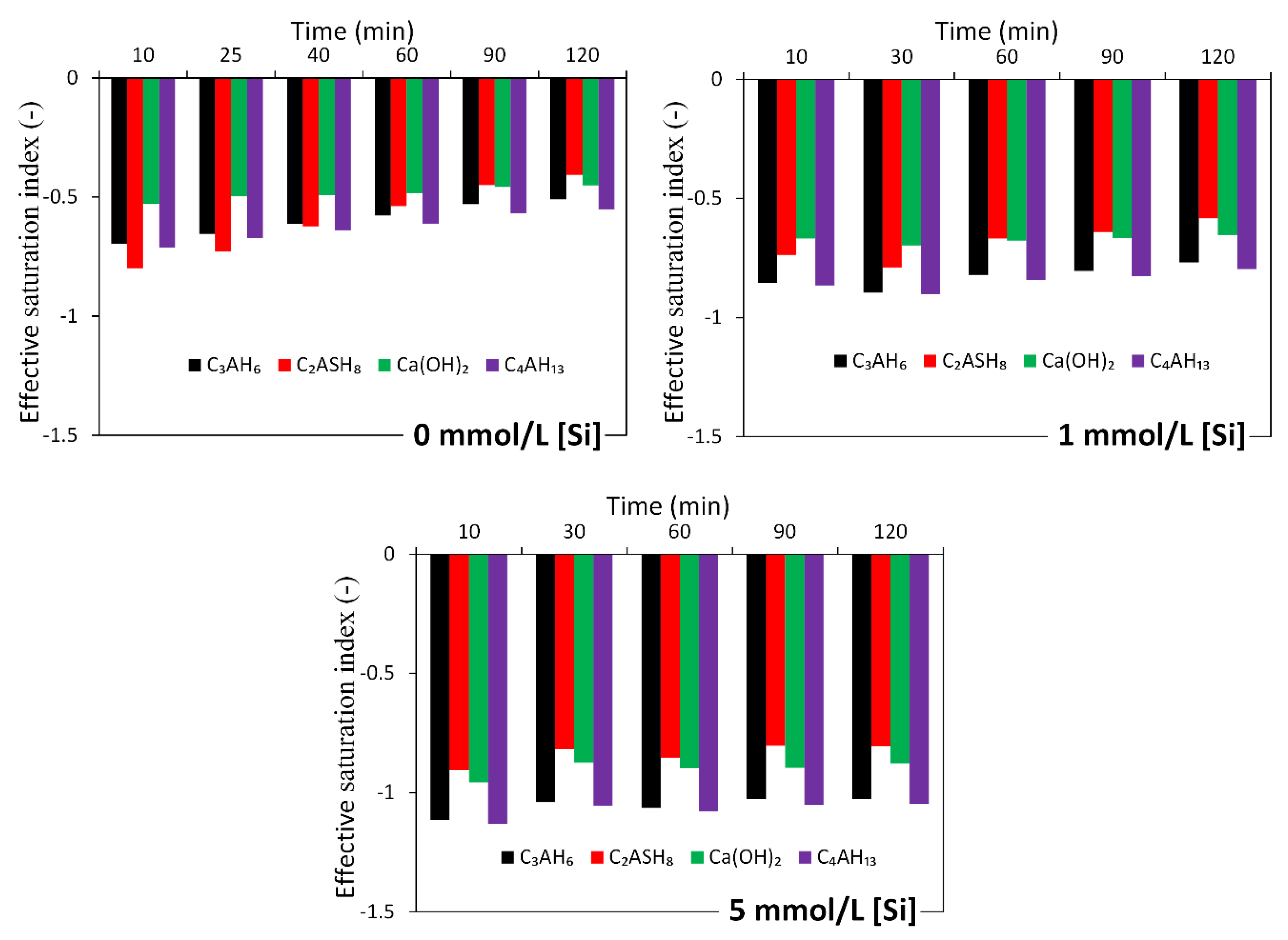 Materials 13 04796 g006