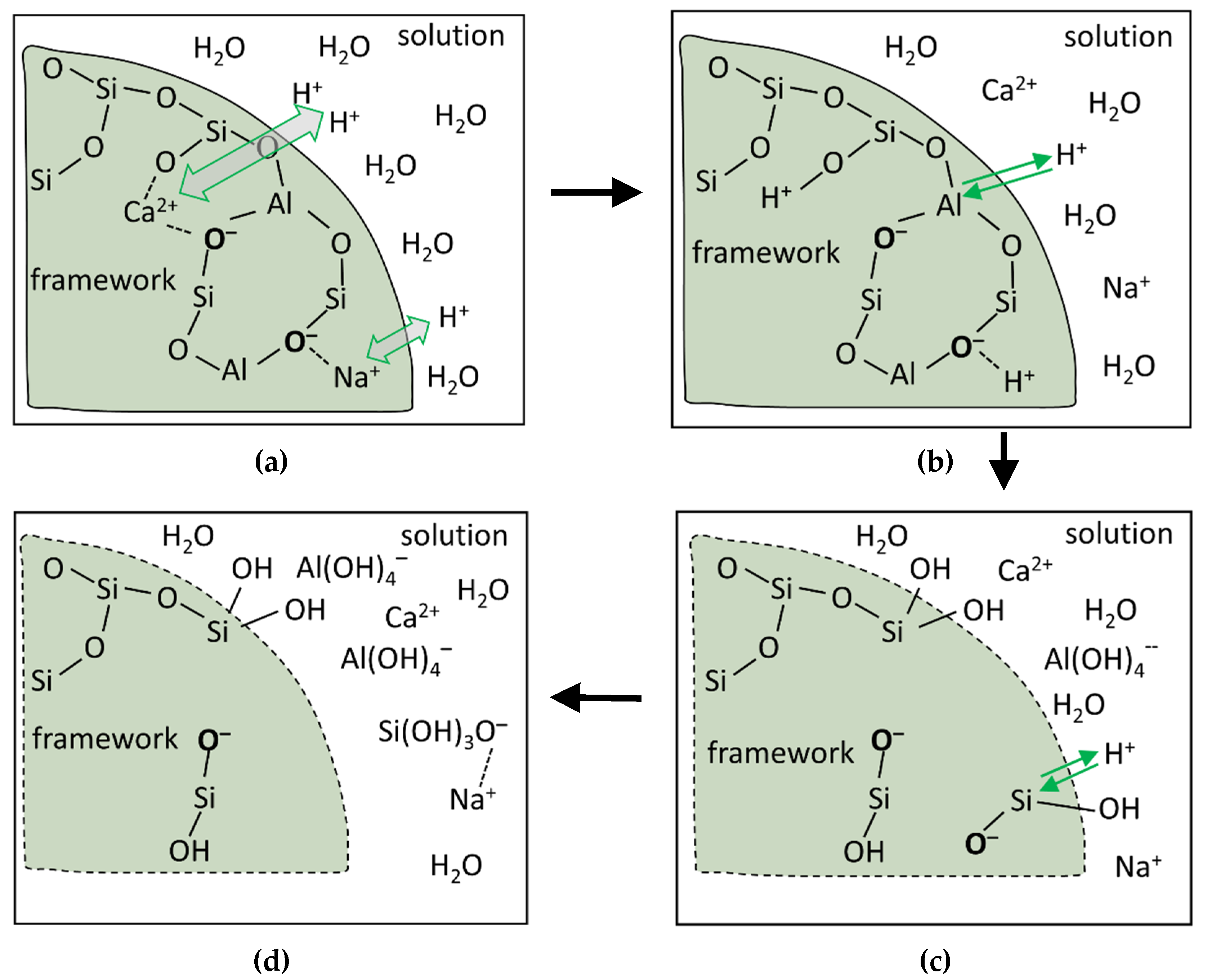 Materials 13 04796 g009
