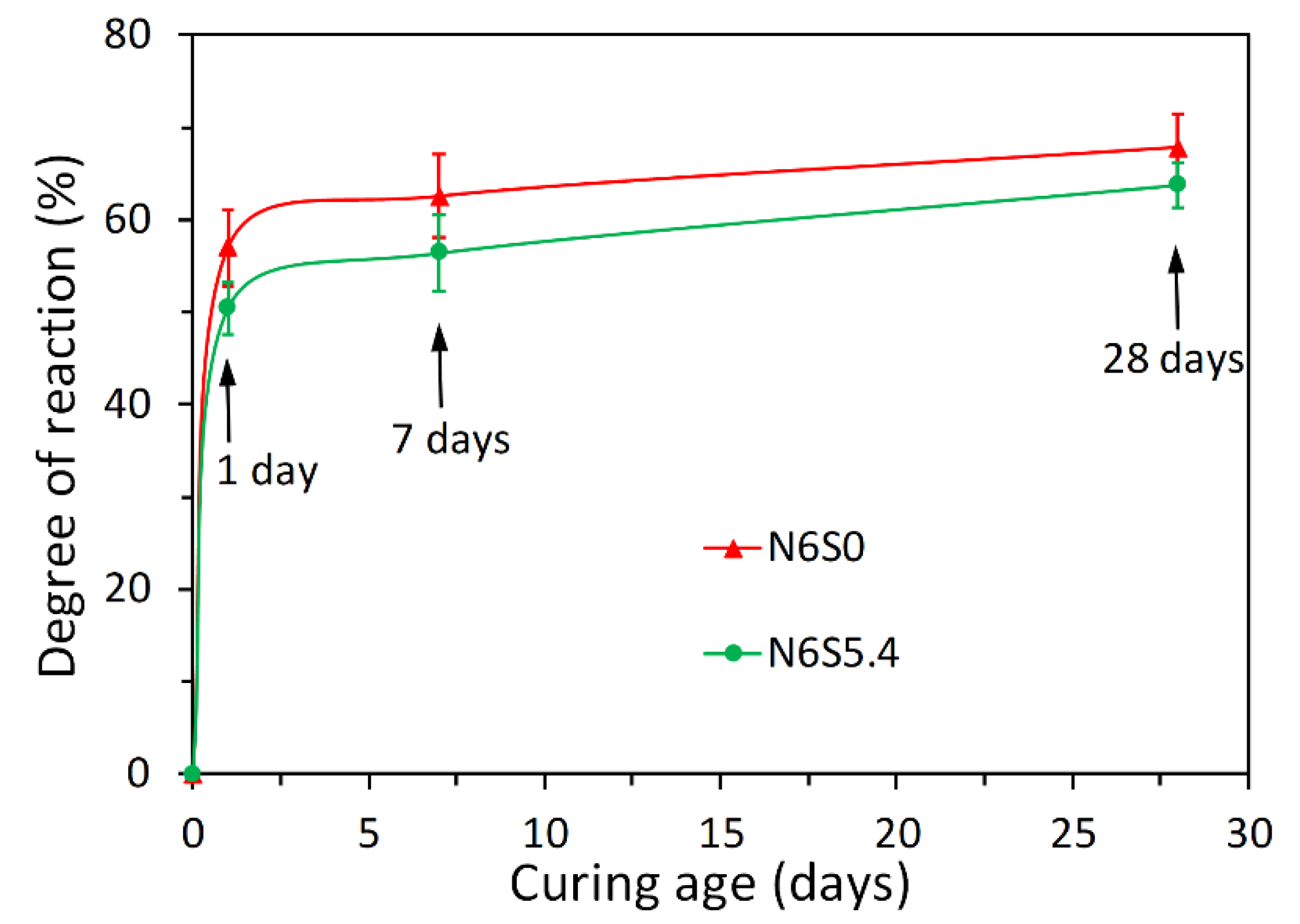 Materials 13 04796 g012