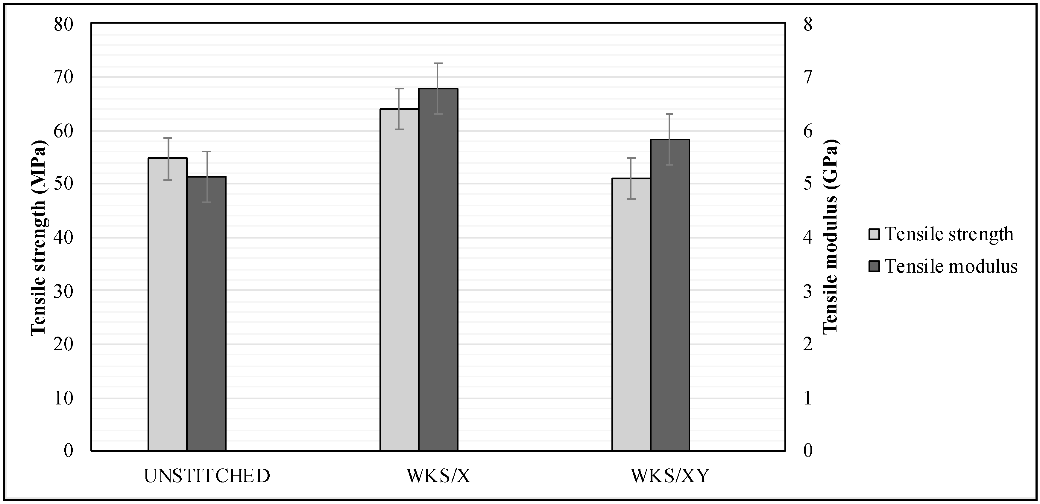 Materials 13 04801 g011