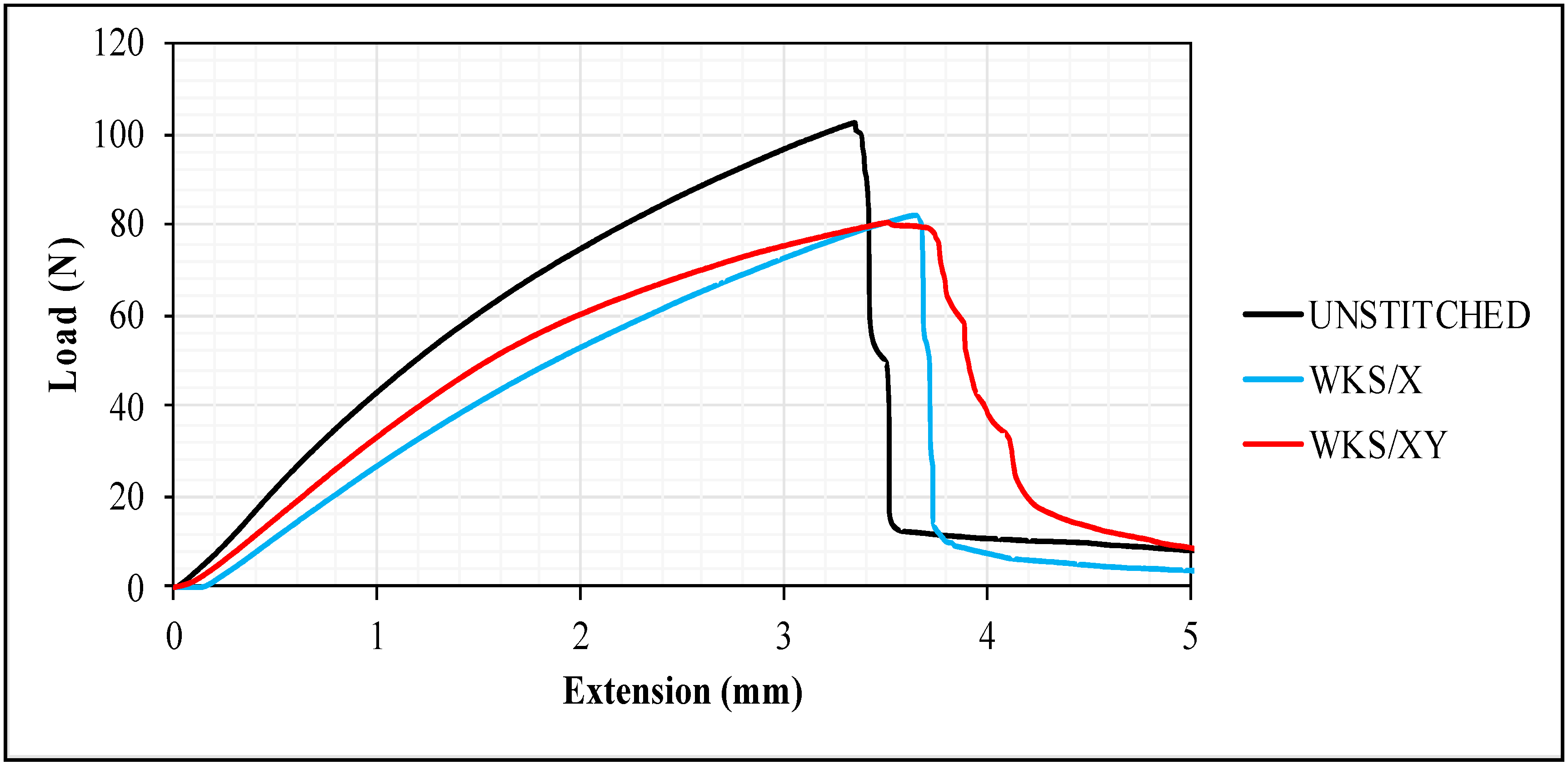 Materials 13 04801 g014