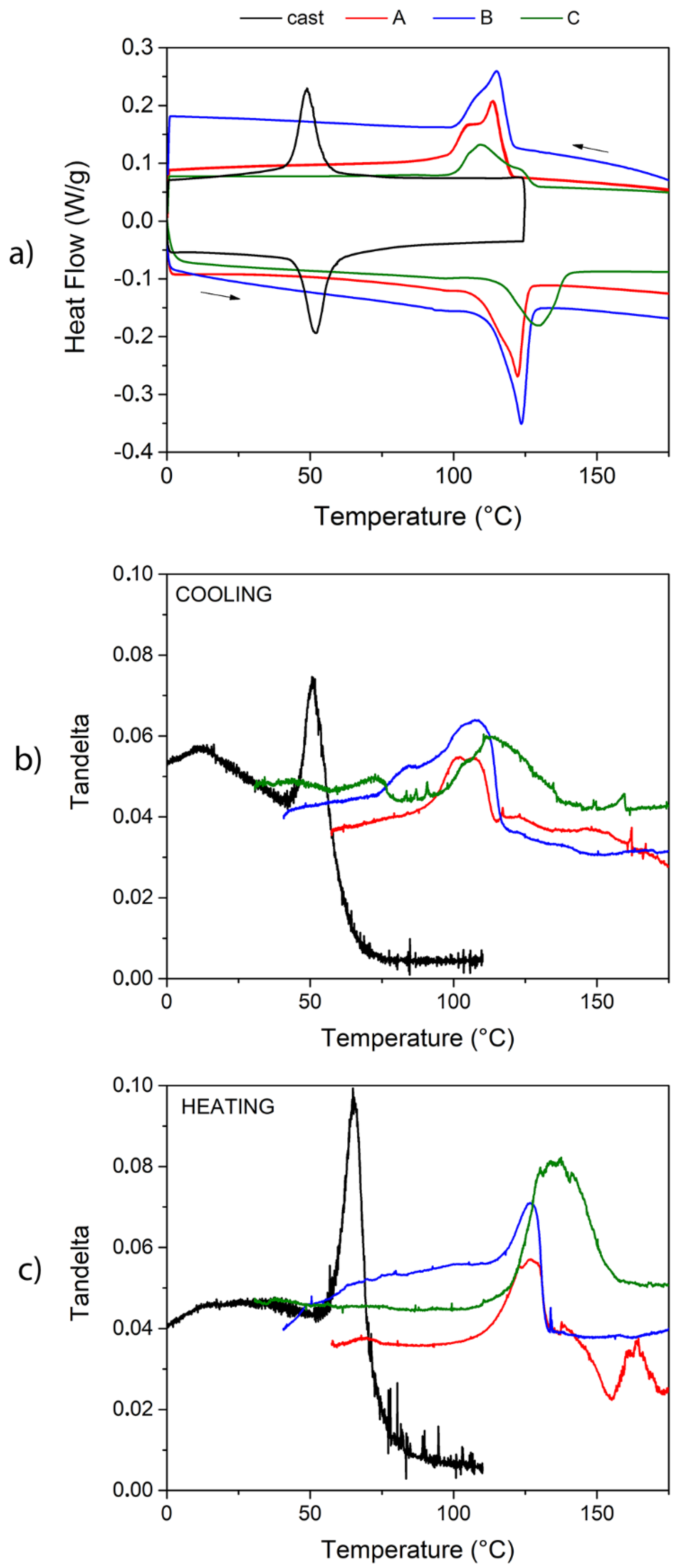 Materials 13 04806 g005