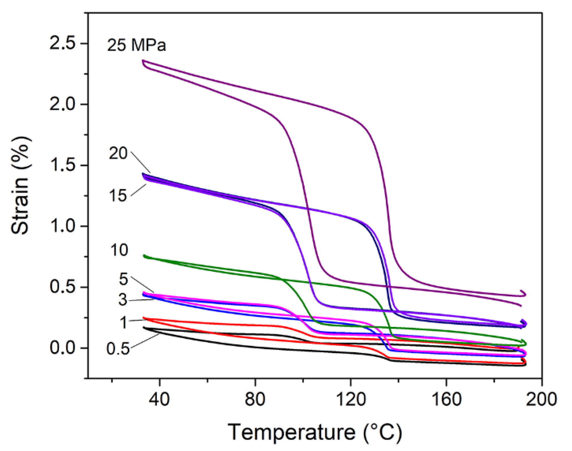 Materials 13 04806 g006