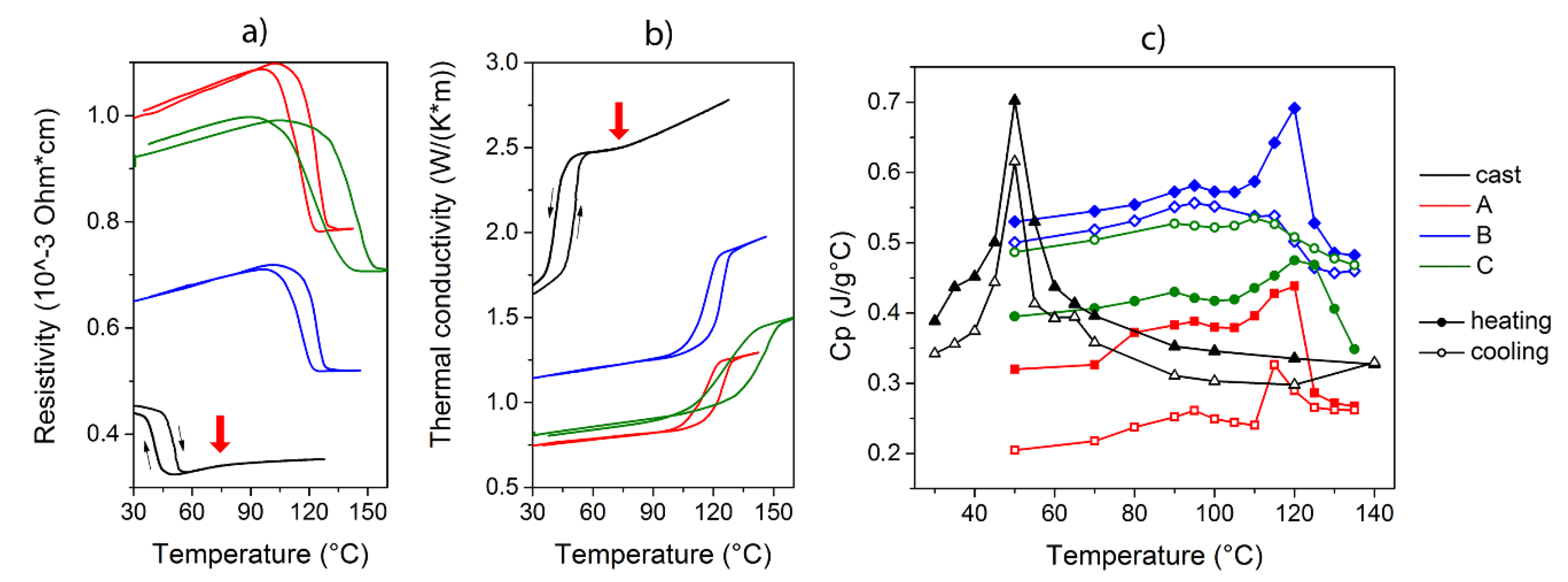 Materials 13 04806 g007