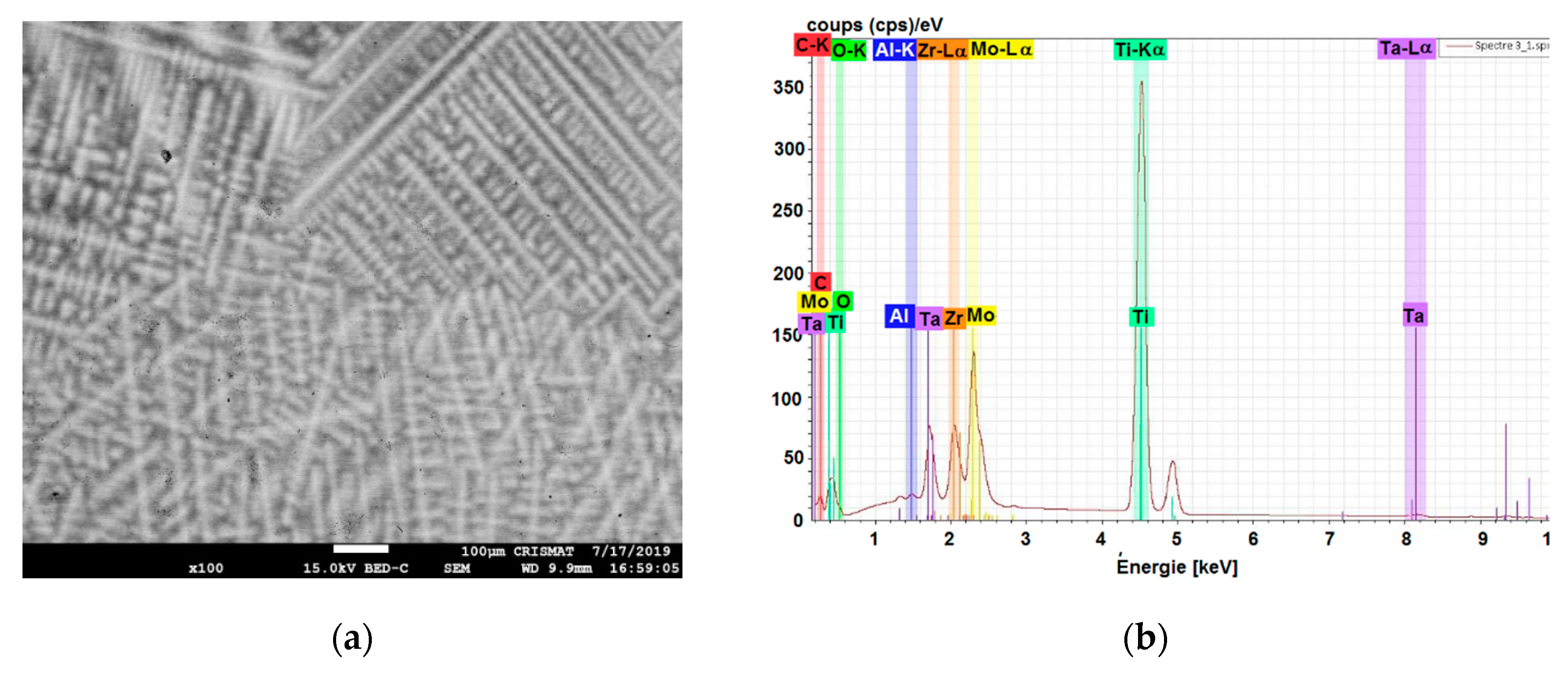 Materials 13 04808 g004a Materials 13 04808 g004a