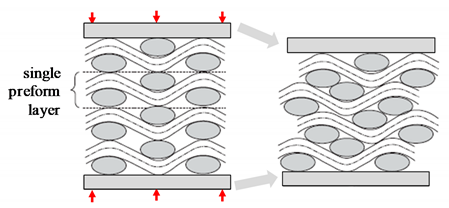 Materials 13 04811 i009