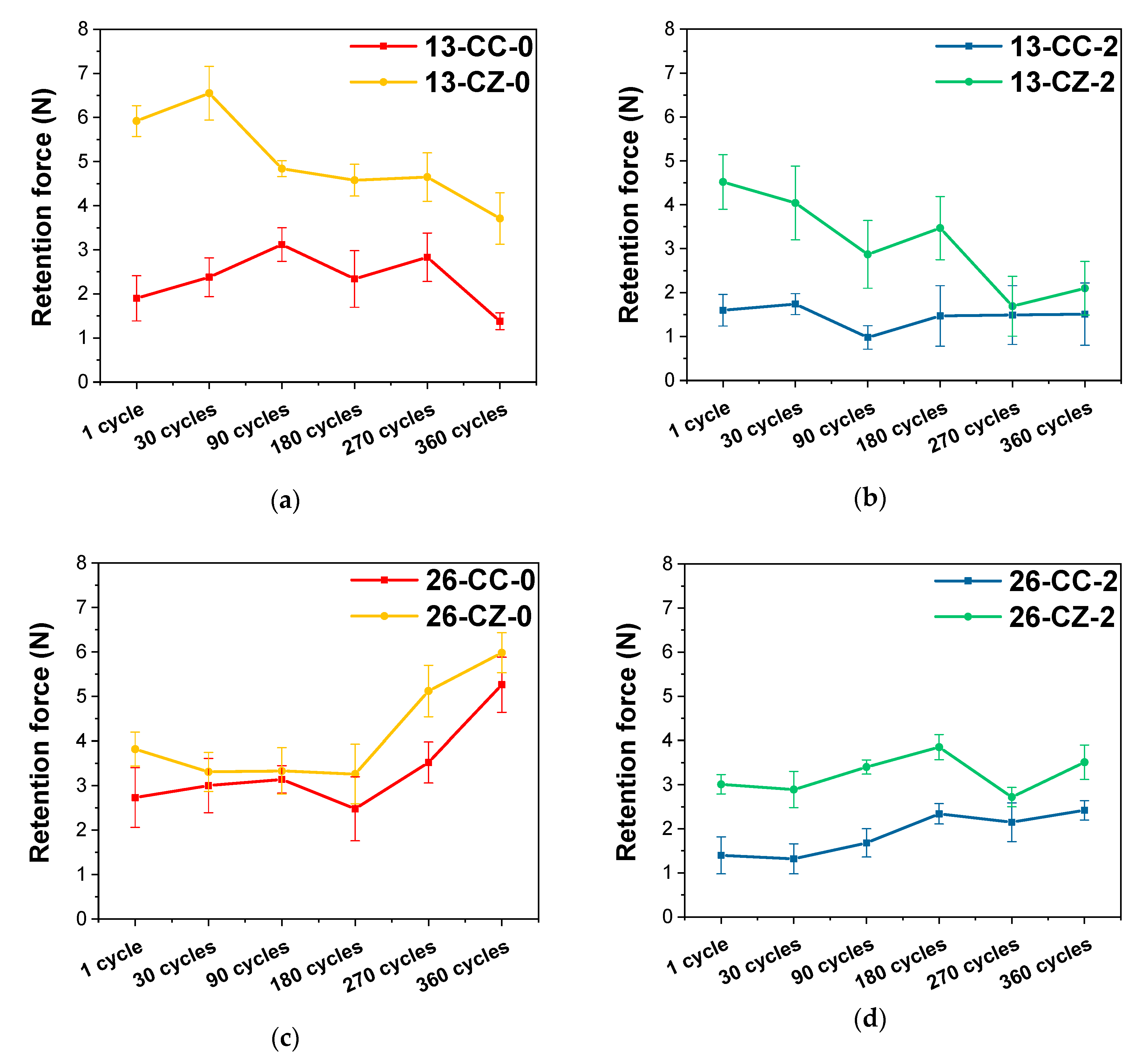 Materials 13 04814 g006