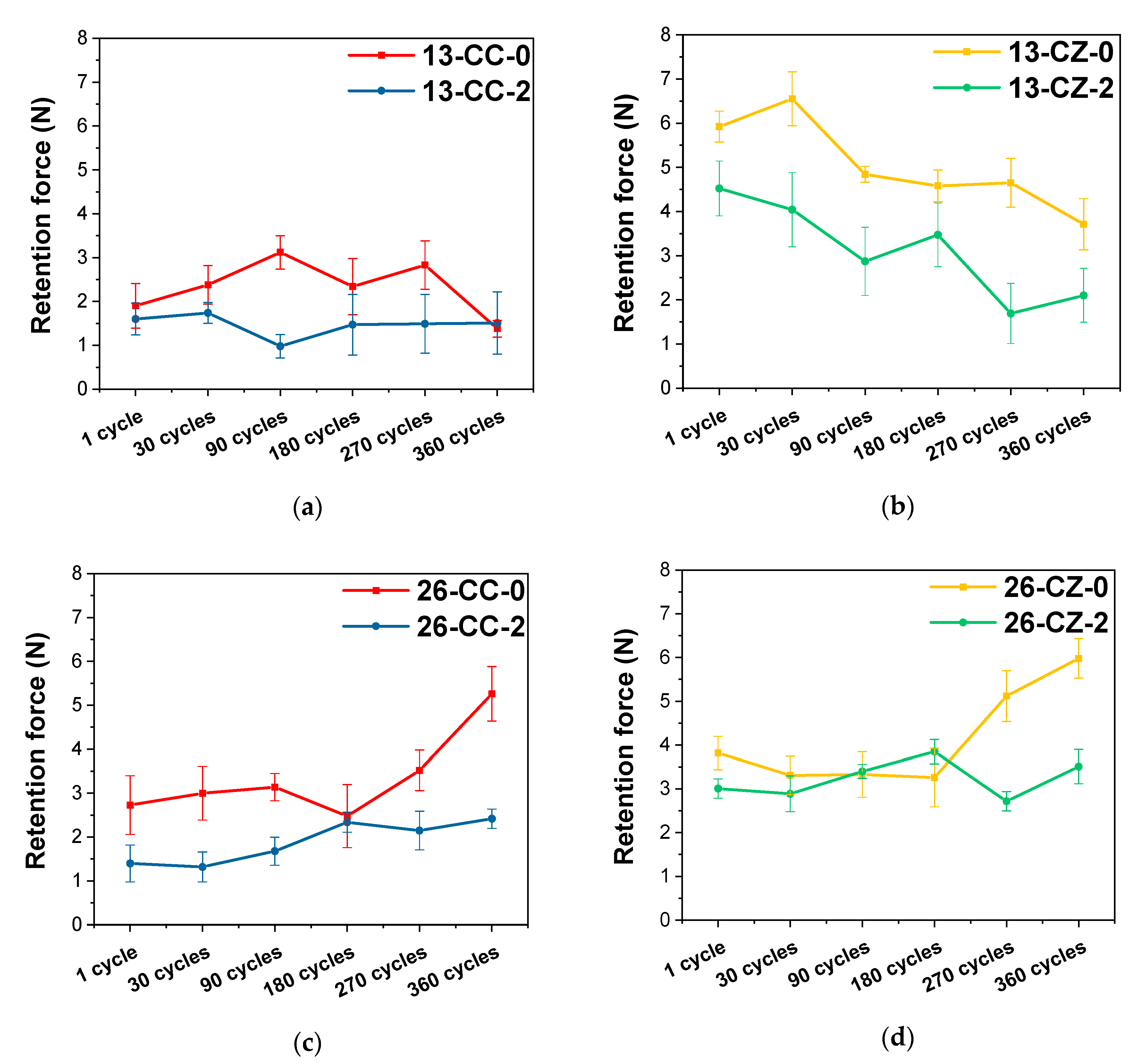 Materials 13 04814 g007