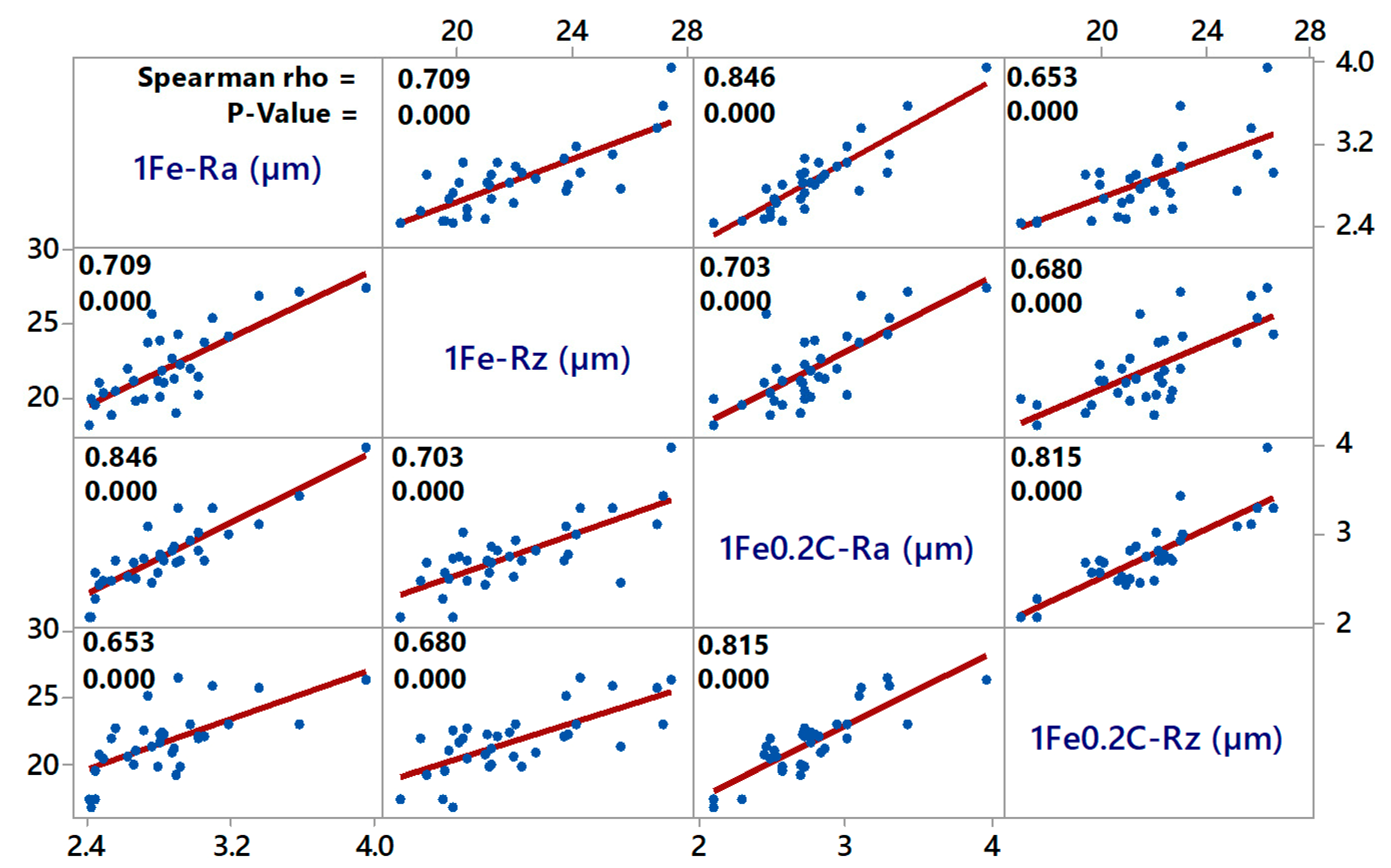 Materials 13 04823 g004