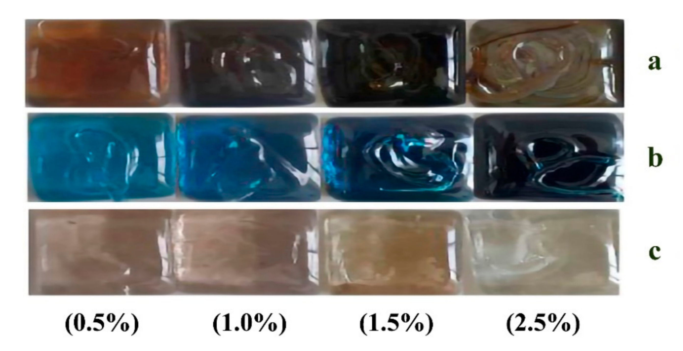 Materials 13 04827 g001 Materials 13 04827 g001