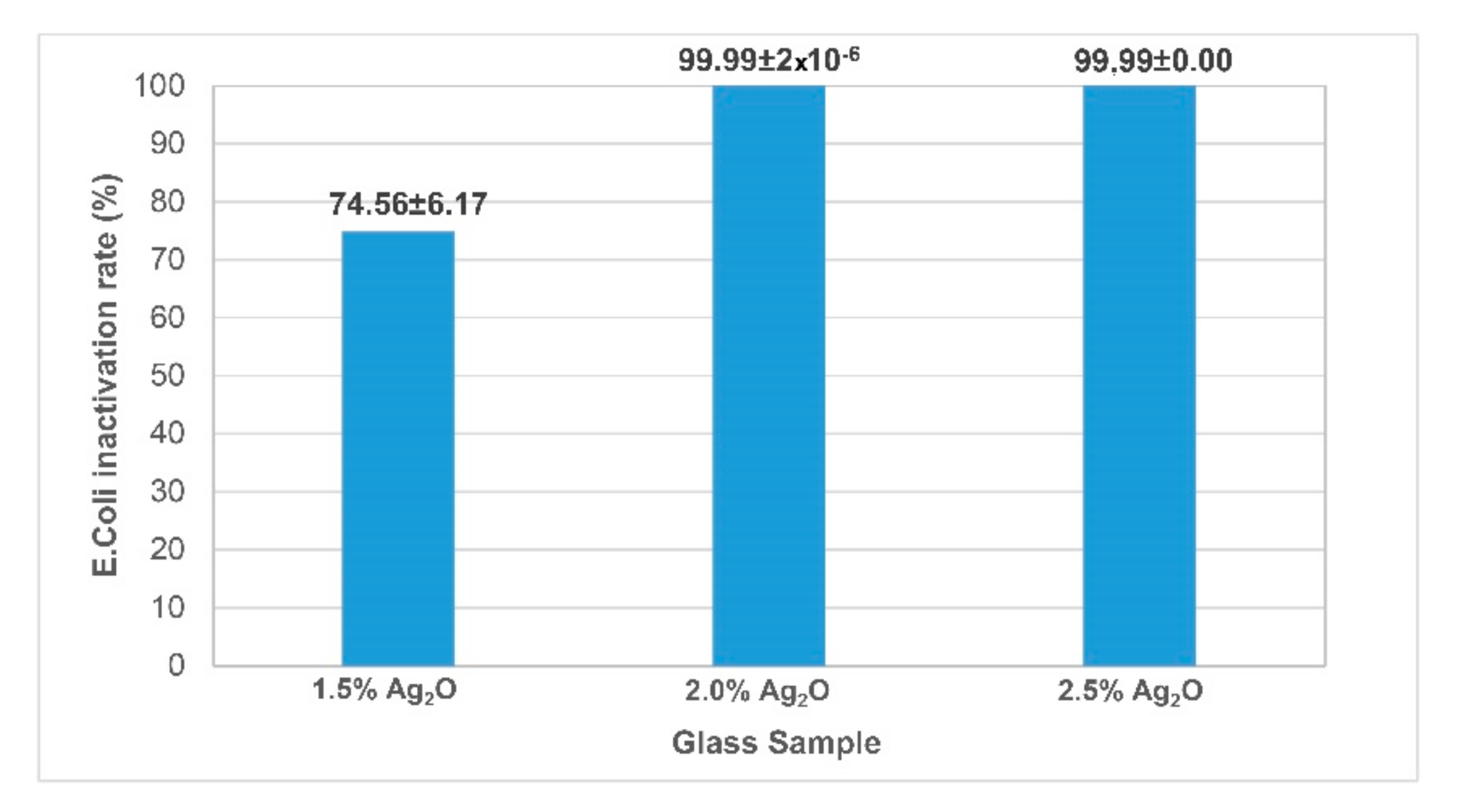Materials 13 04827 g003 Materials 13 04827 g003